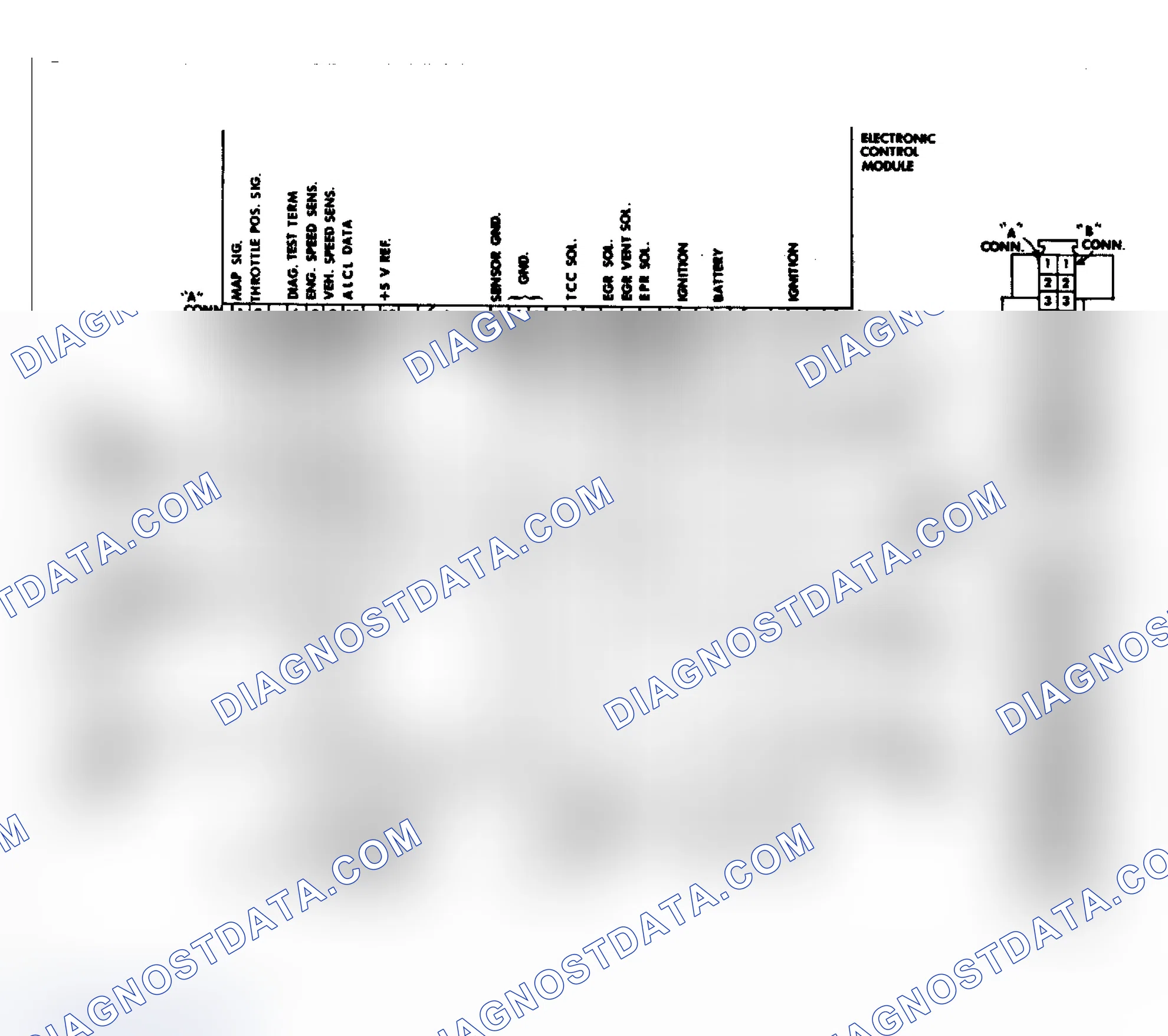 Scheme 268: 6.2L Diesel DEC System Wiring Diagram