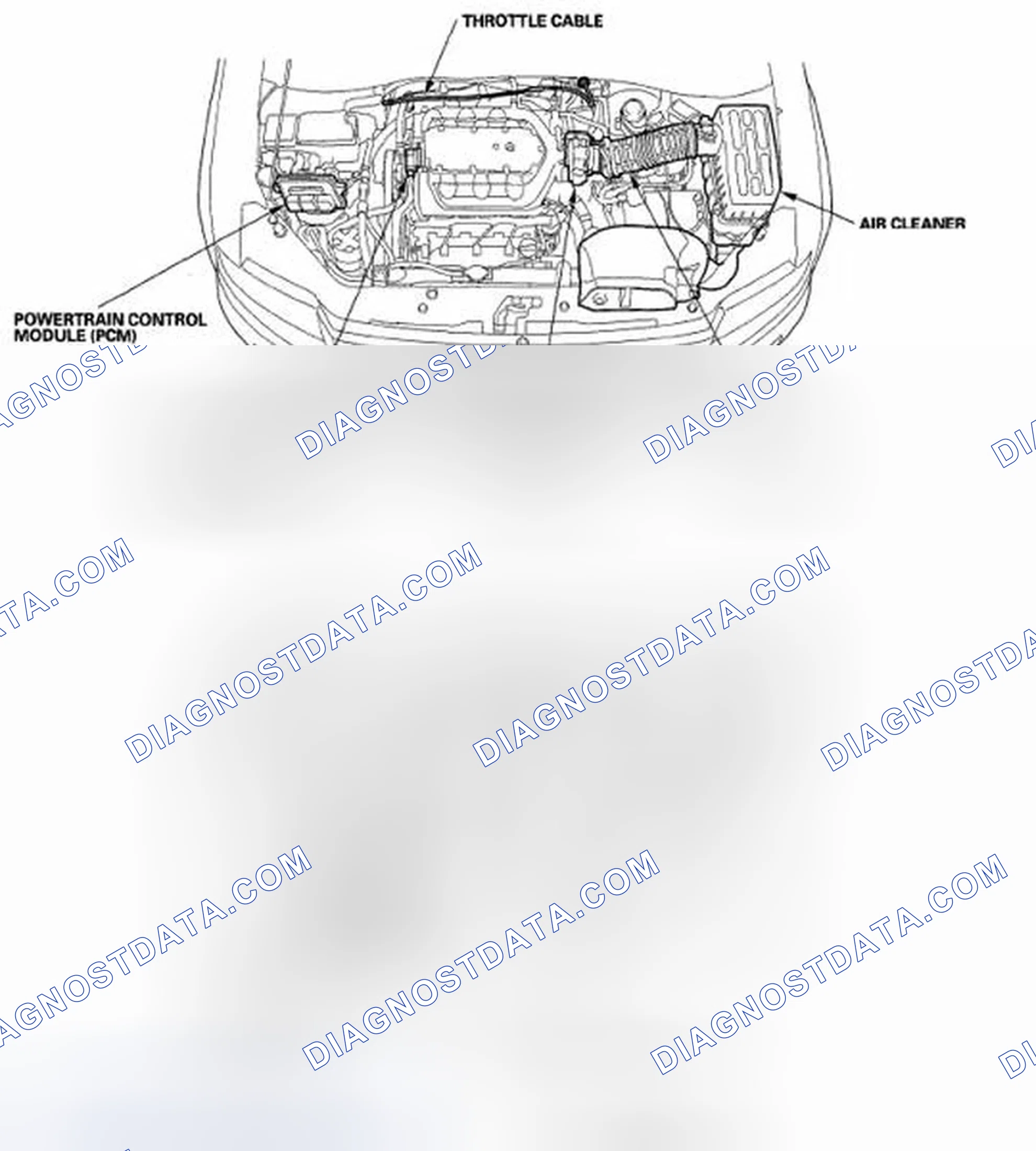 Scheme 257: Component Location Index