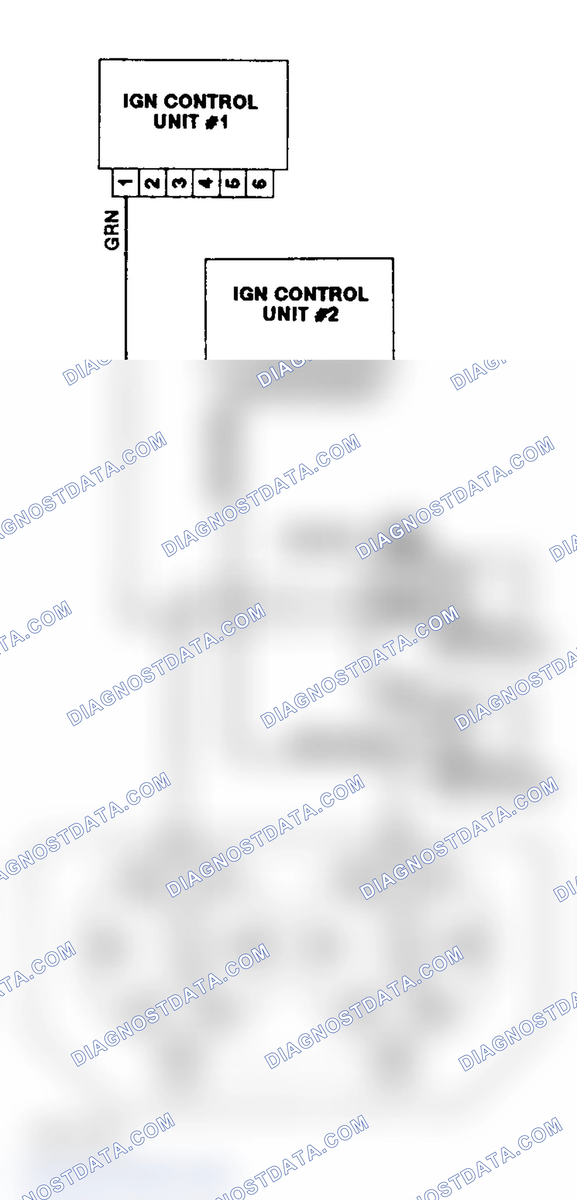 Scheme 1: Distributor Rotation