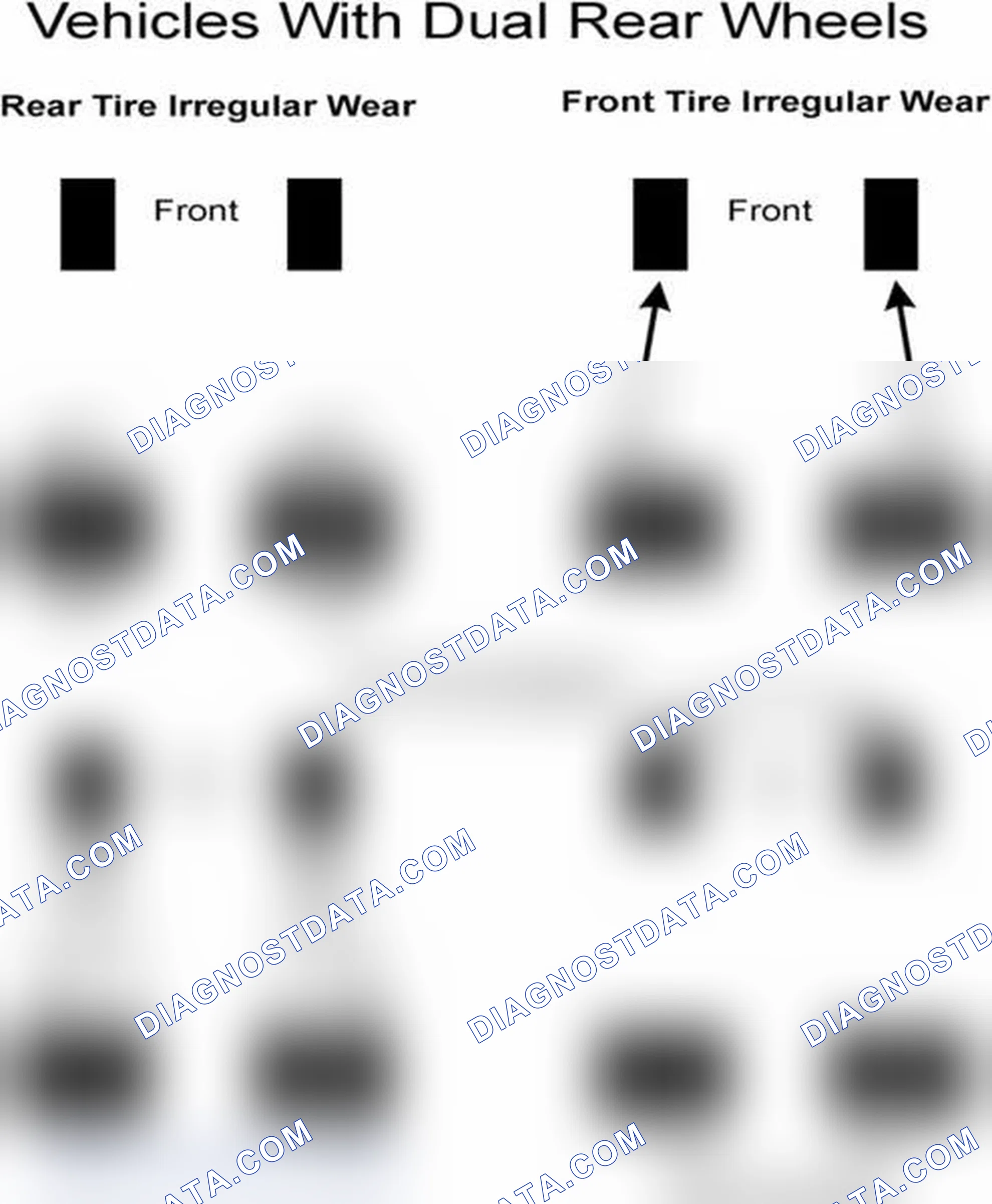 Scheme 30: Popular Tire Rotation Patterns - With Dual Rear Wheels