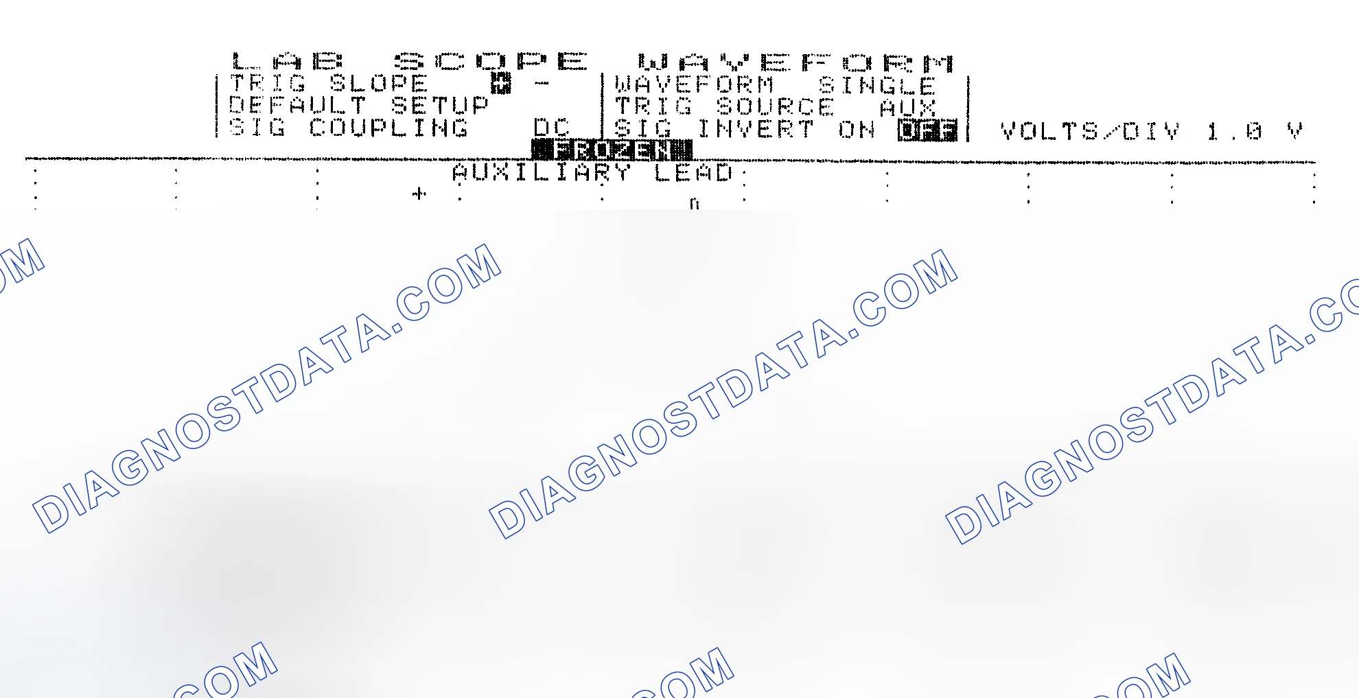 Scheme 19: Single Injector w/Excessive Current Flow - Current Pattern