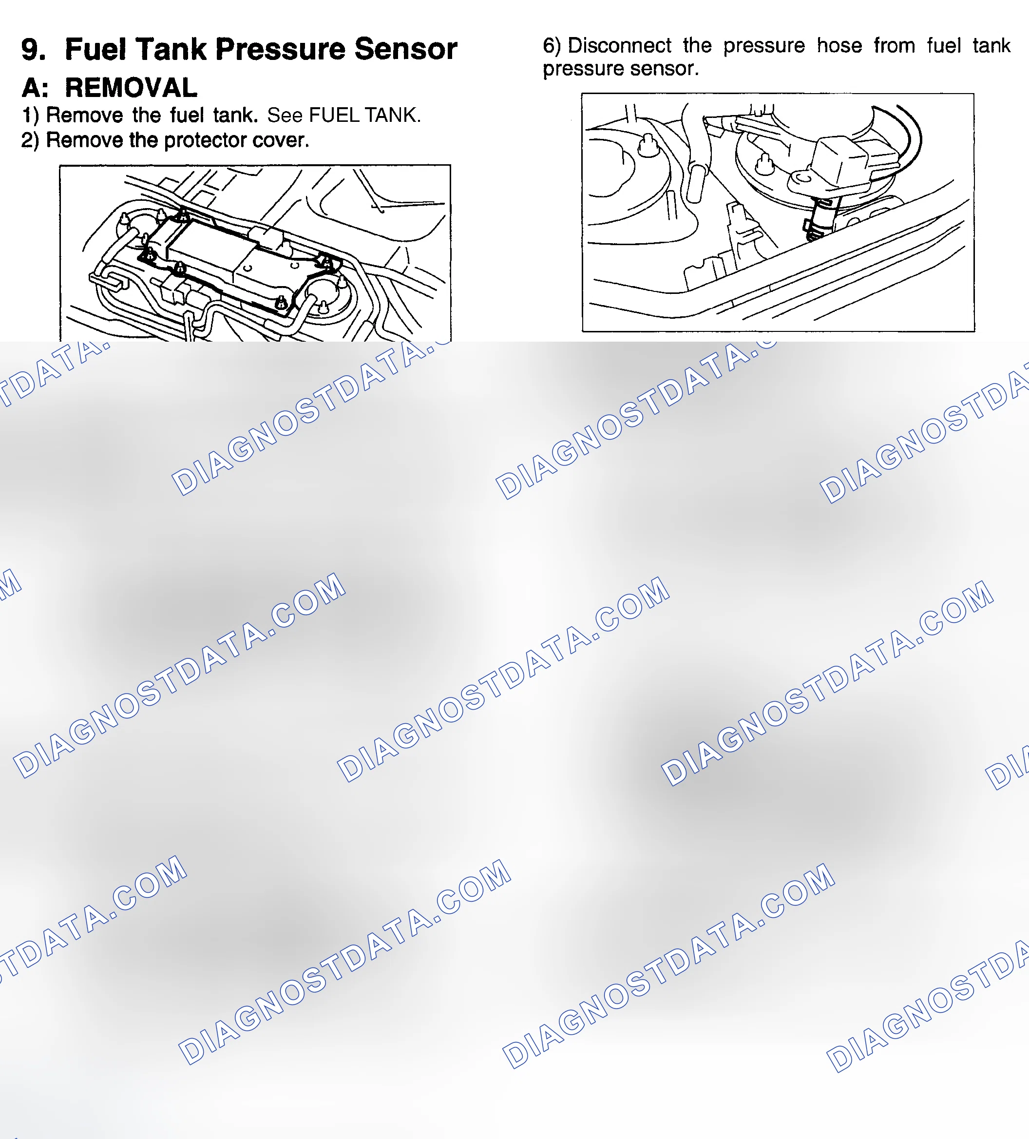 Scheme 34: Removal & Installation