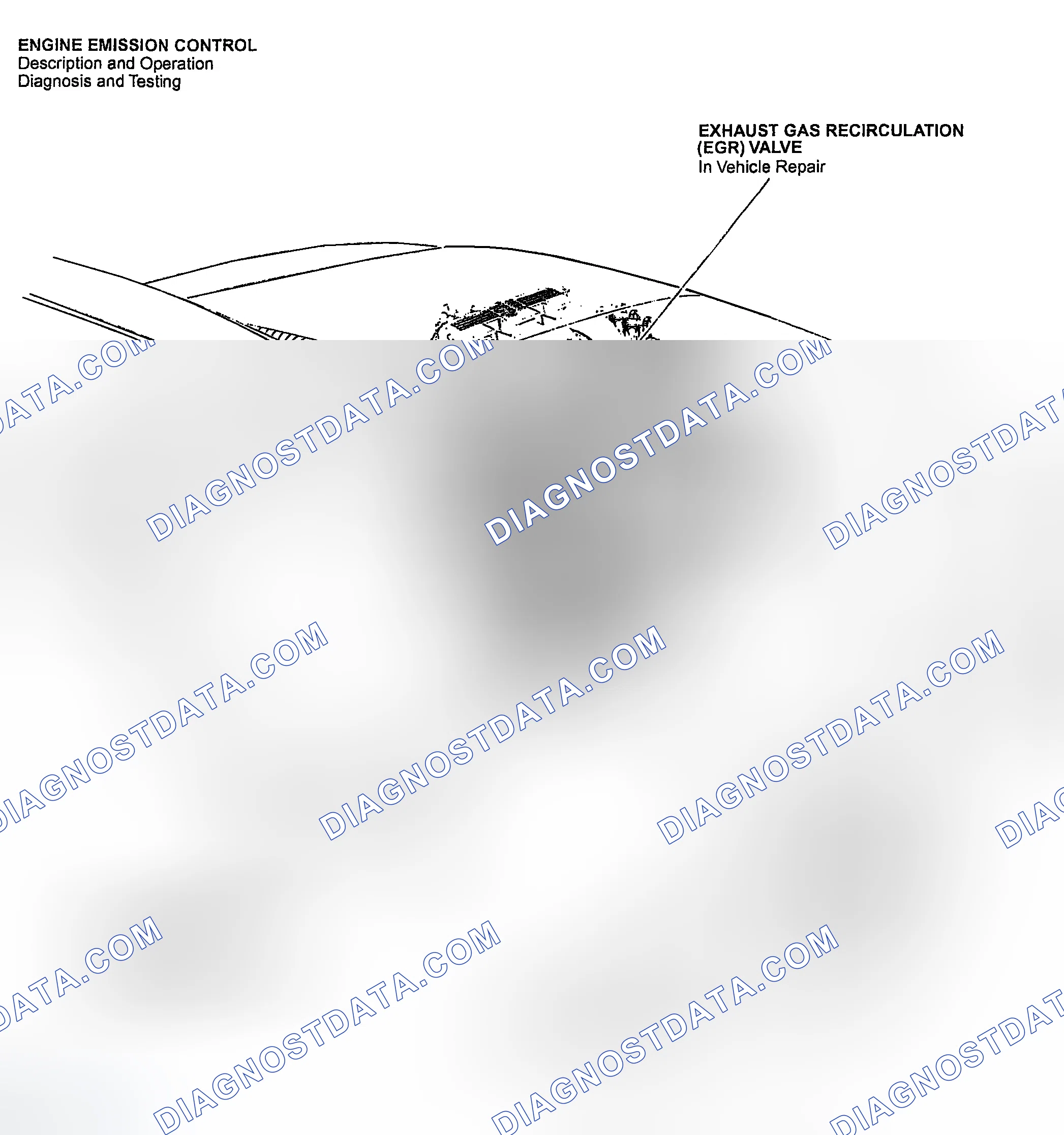 Scheme 97: ENGINE EMISSION CONTROL COMPONENT LOCATION INDEX