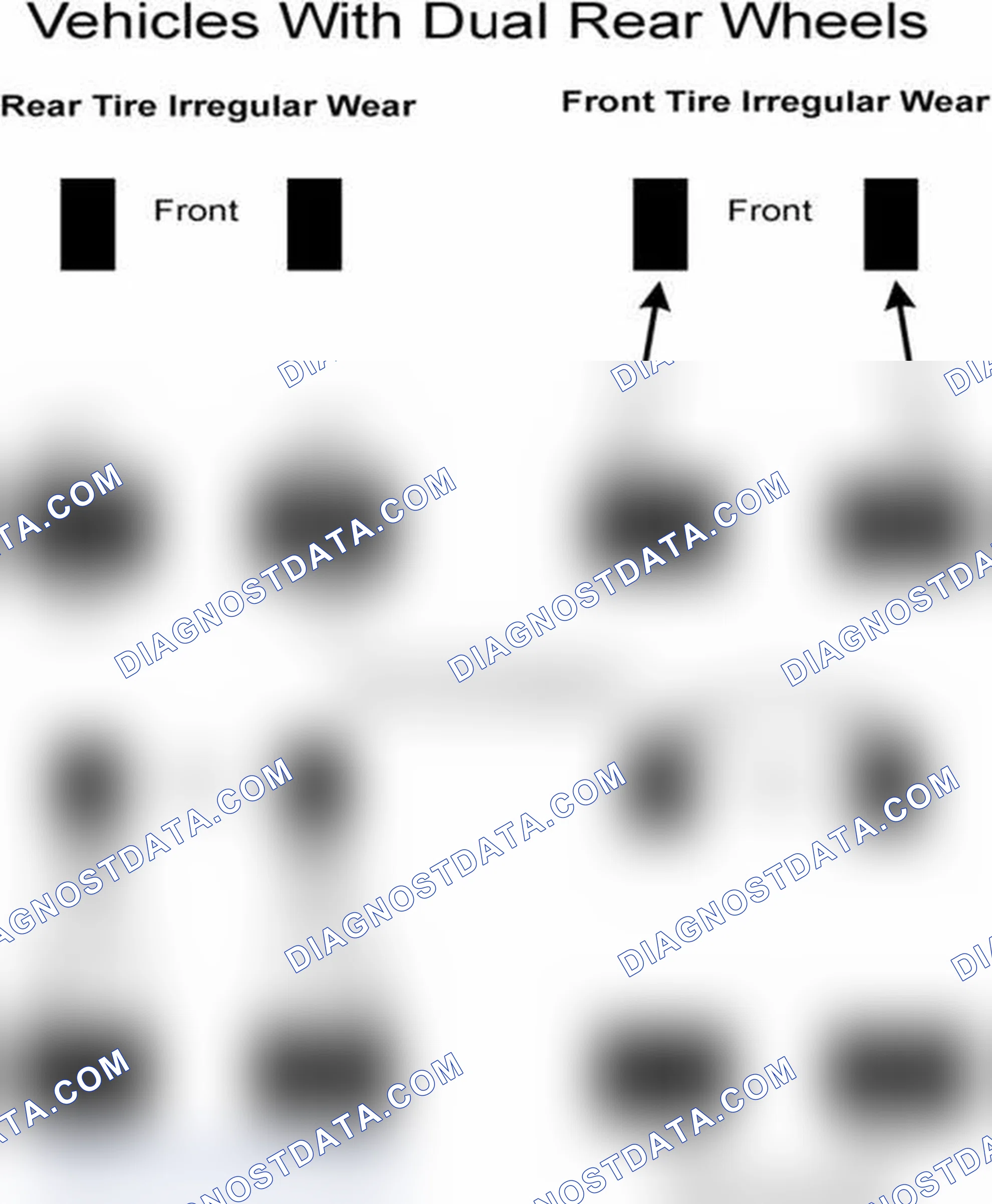 Scheme 30: Popular Tire Rotation Patterns - With Dual Rear Wheels