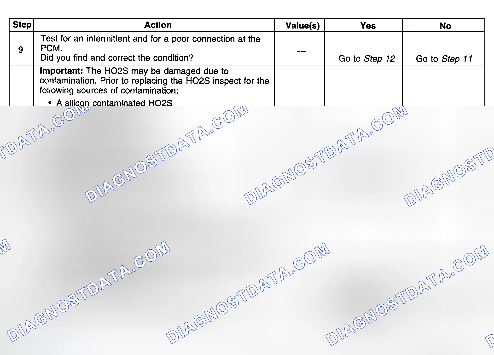 Scheme 432
