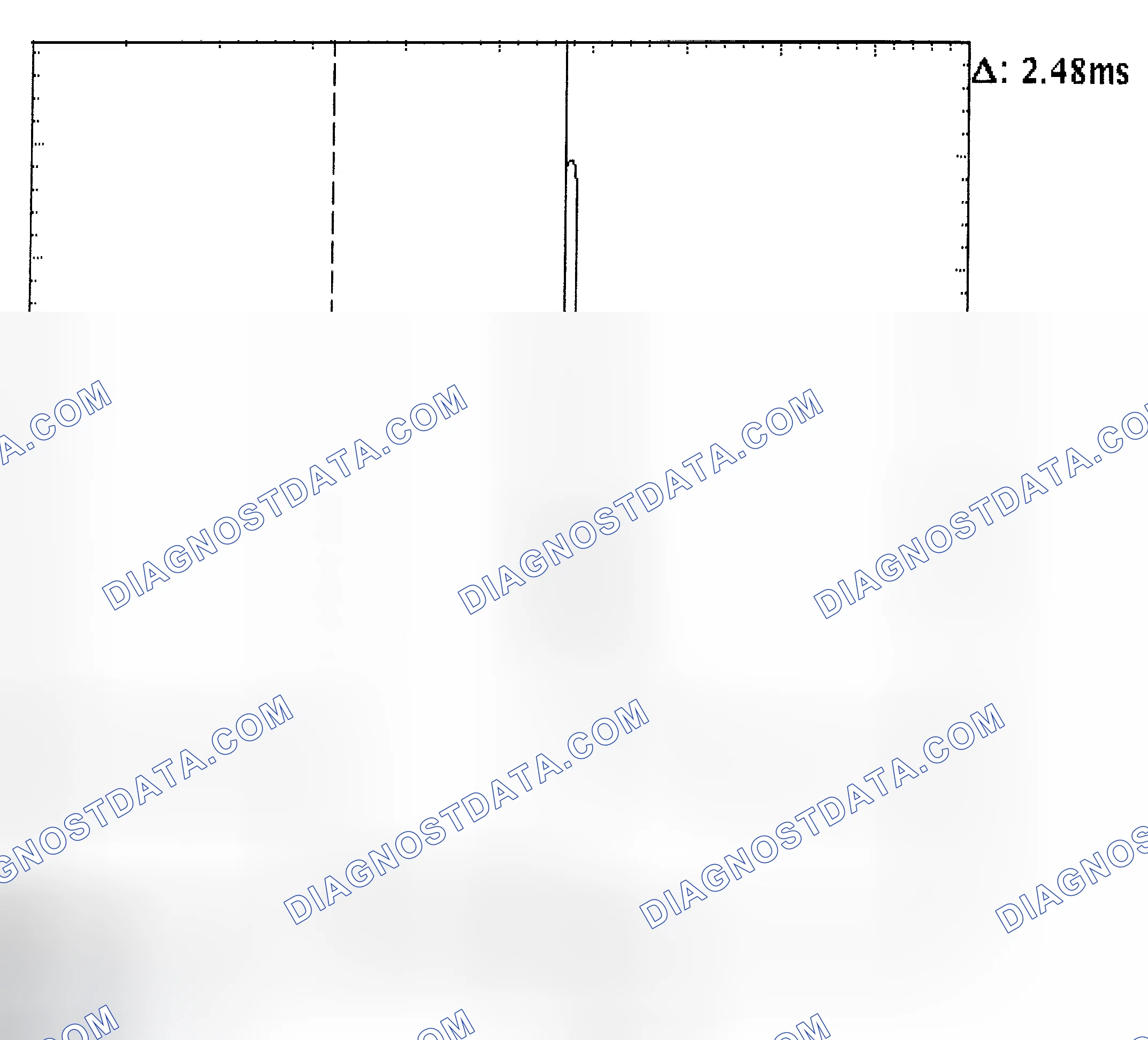 Scheme 24: Injector Bank - Known Good - Voltage Pattern