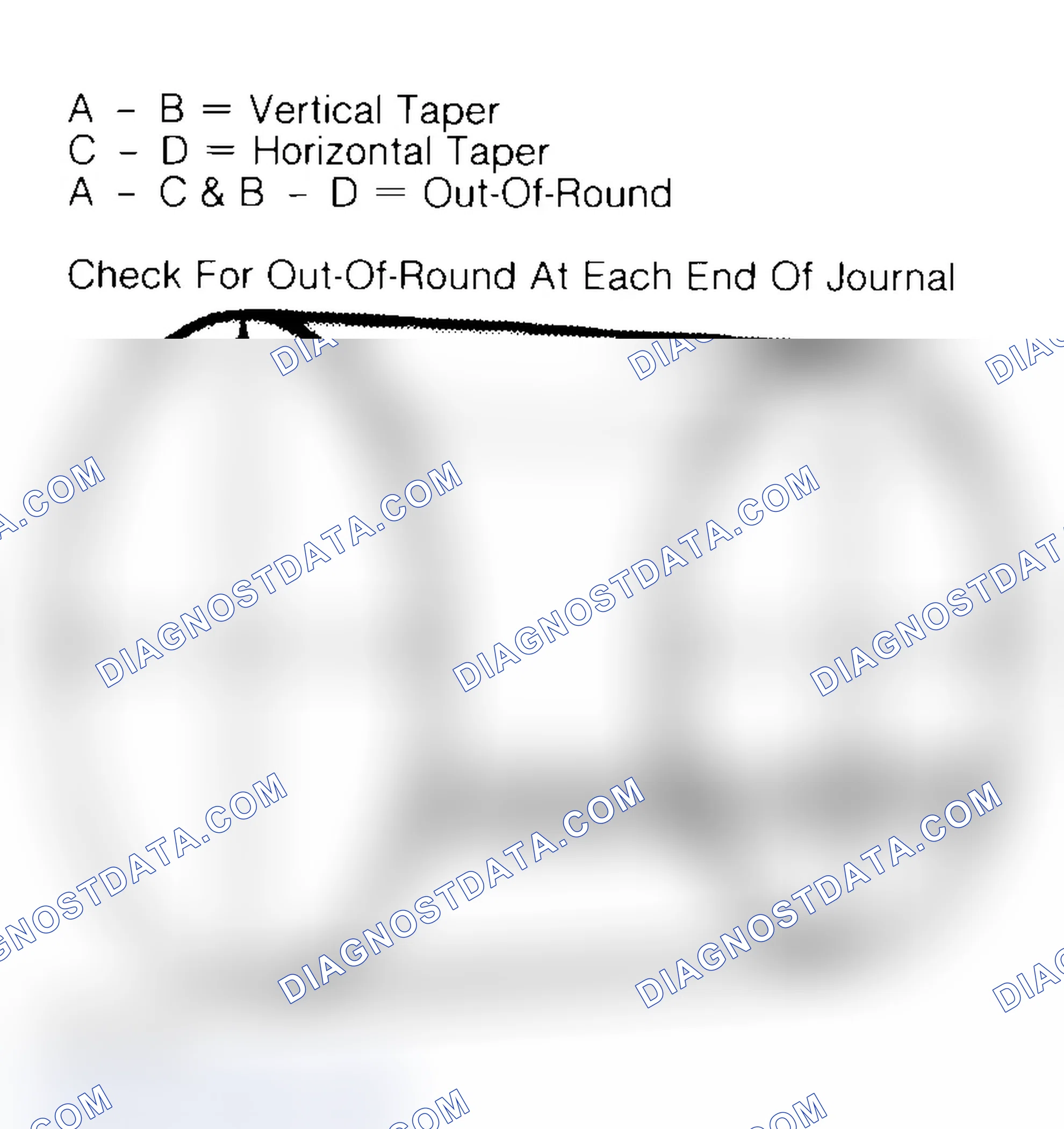 Scheme 22: Measuring Crankshaft Journals