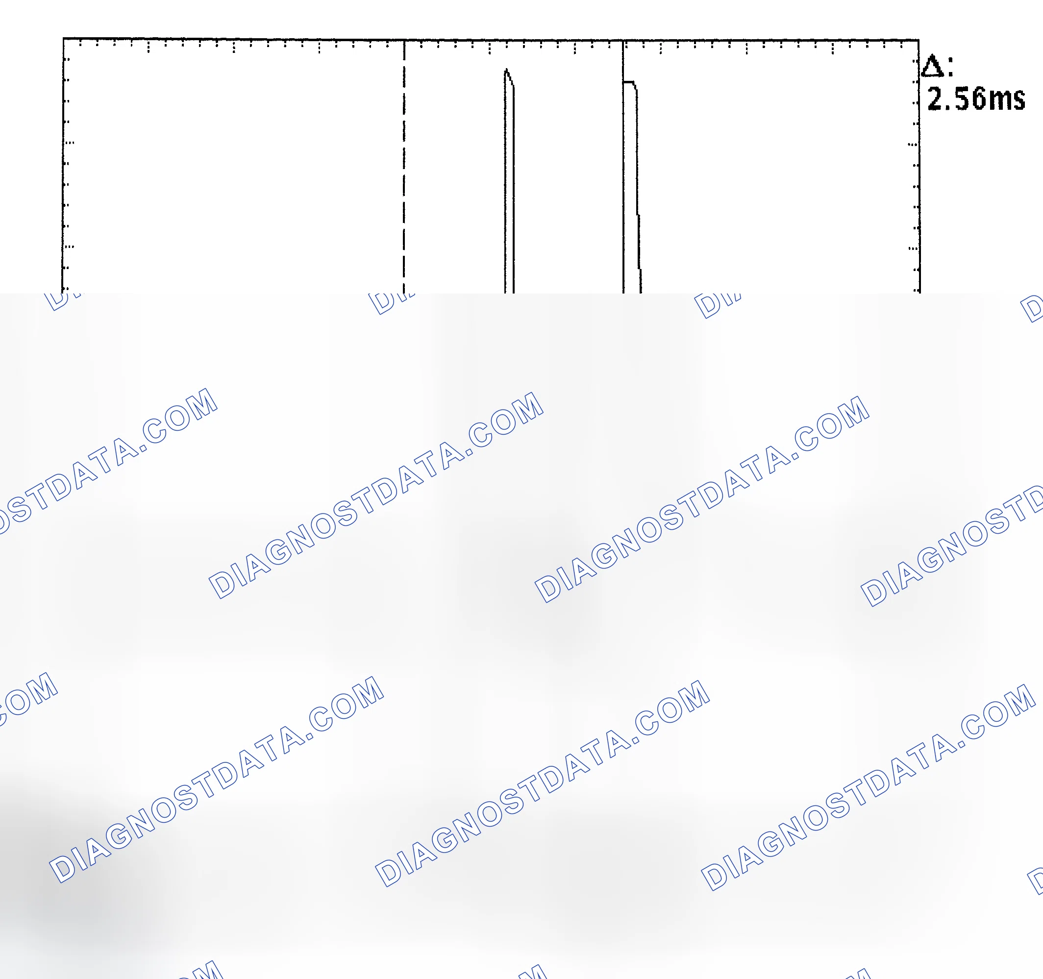 Scheme 27: Injector Bank - Known Good - Voltage Pattern