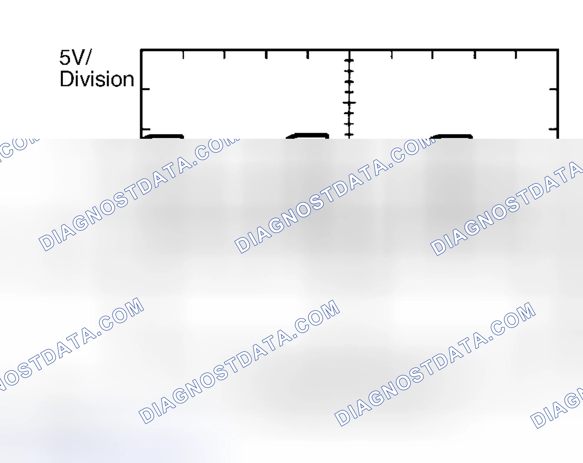 Scheme 29