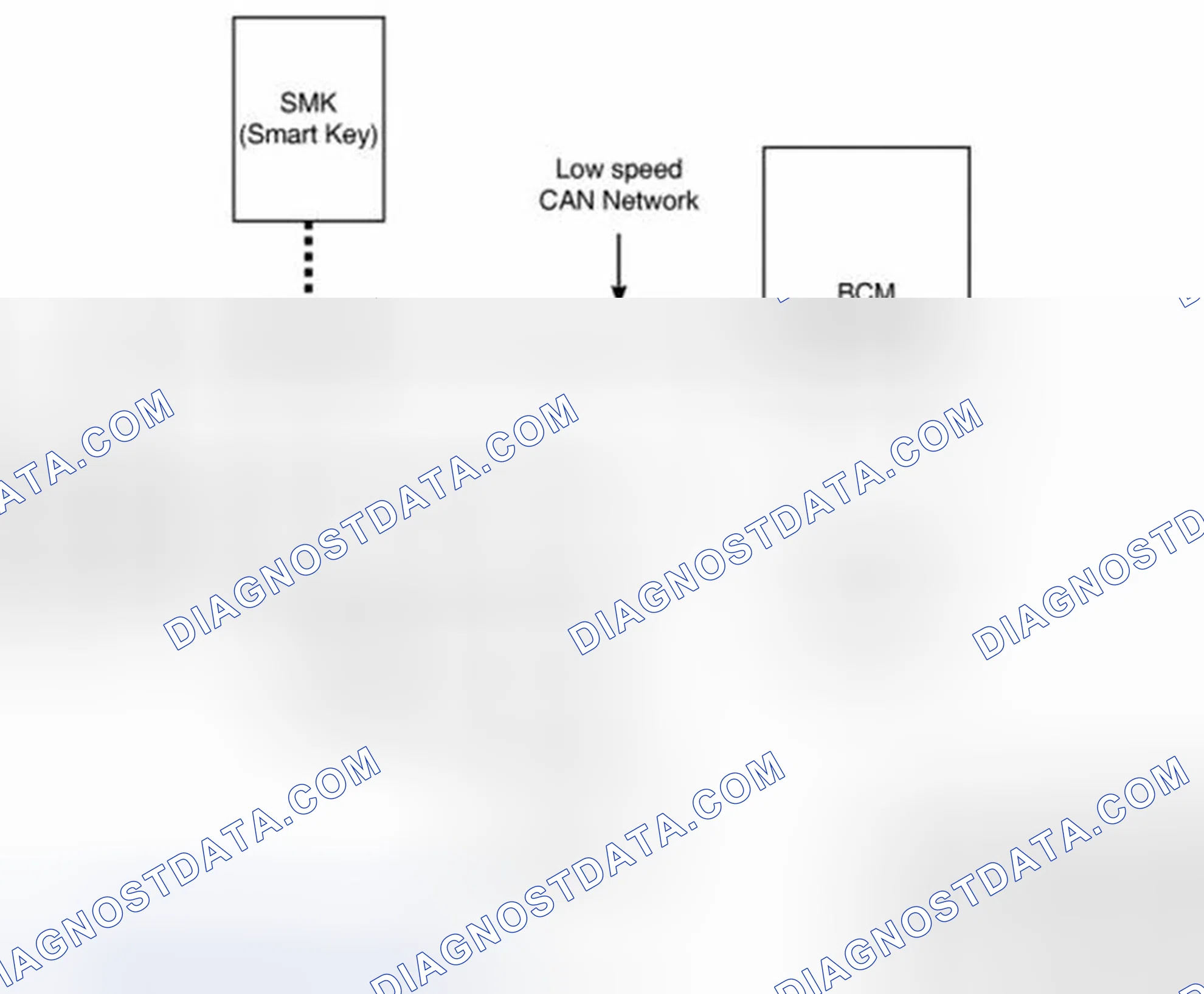 Scheme 169