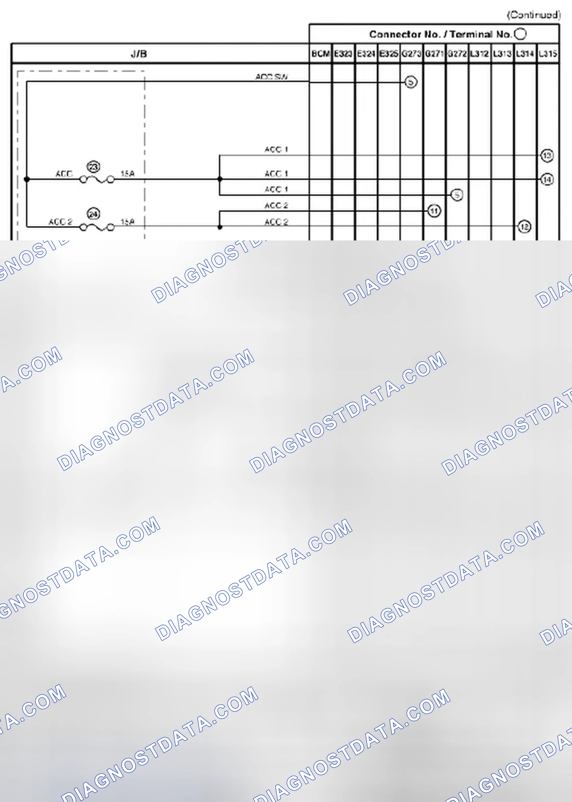 Scheme 35
