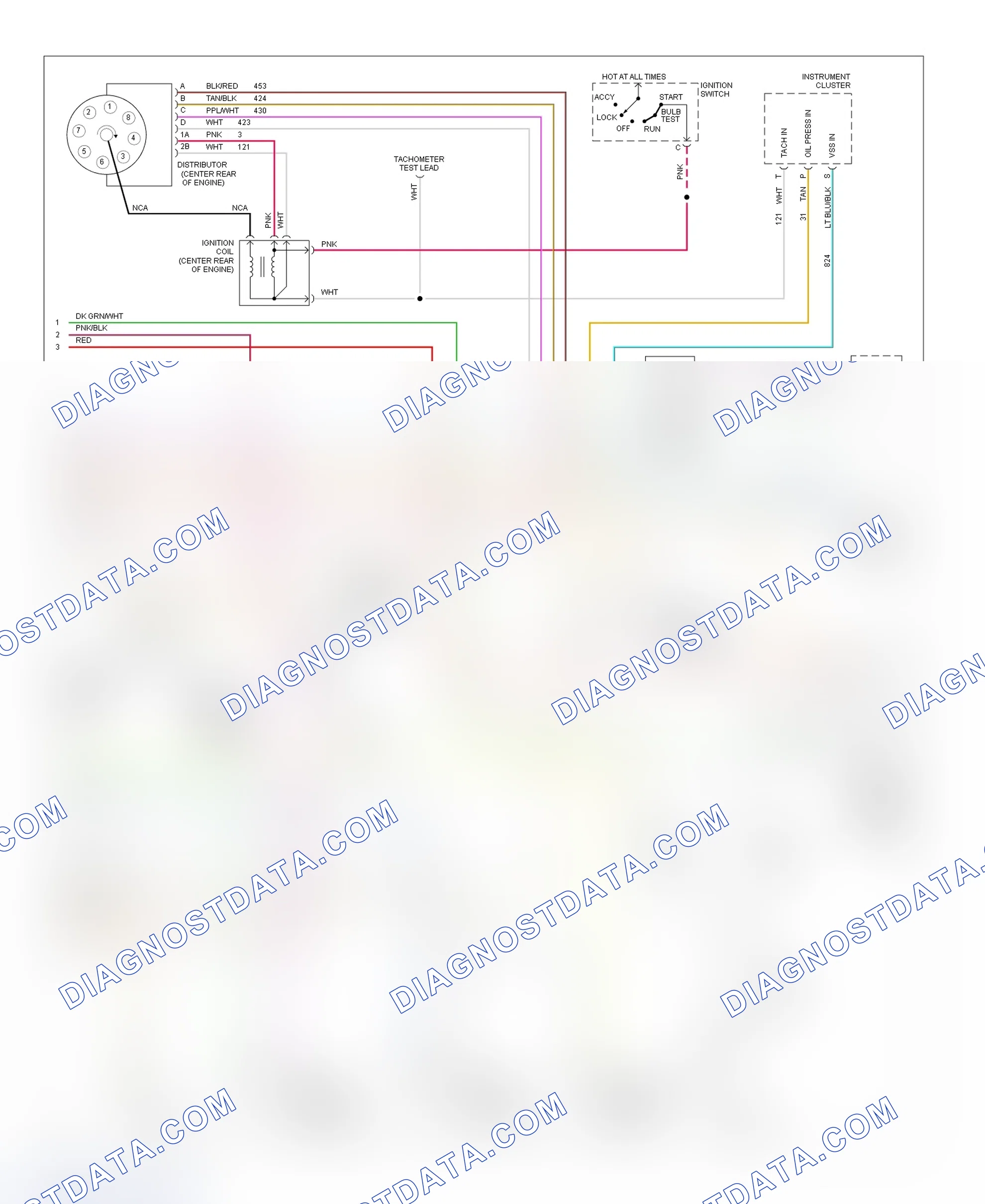 Scheme 118: Wiring Diagram (Blazer, Pickup, Sierra, Suburban & Yukon - 5.0L & 5.7L With M/T - 2 Of 2)