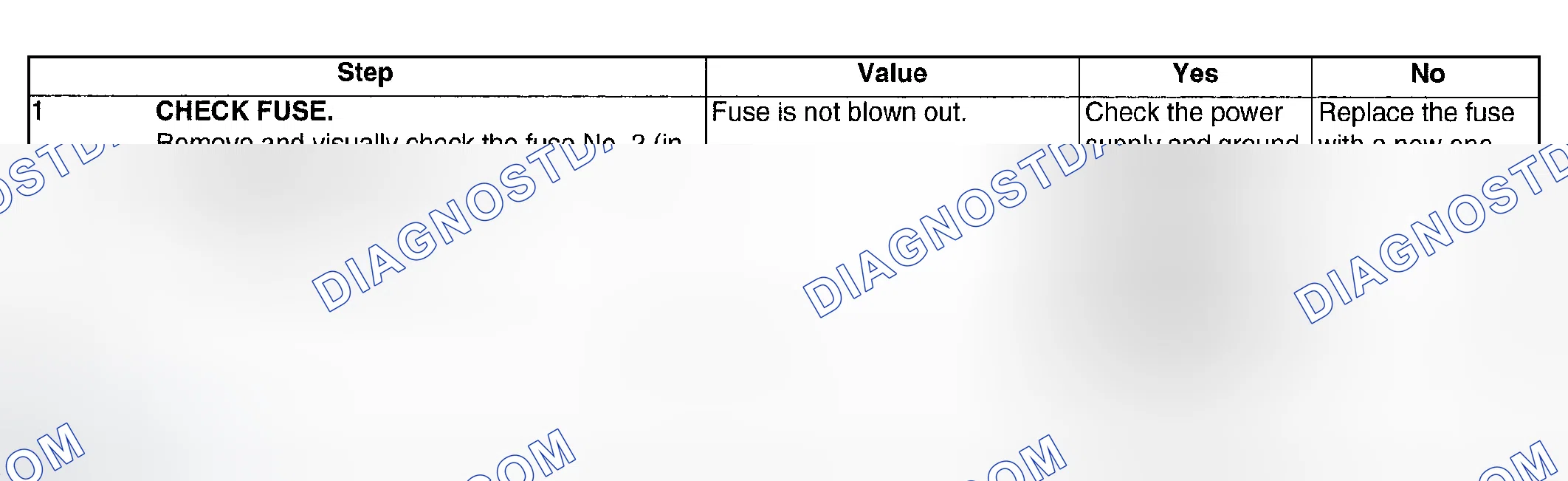 Scheme 75: CHECK FUSE