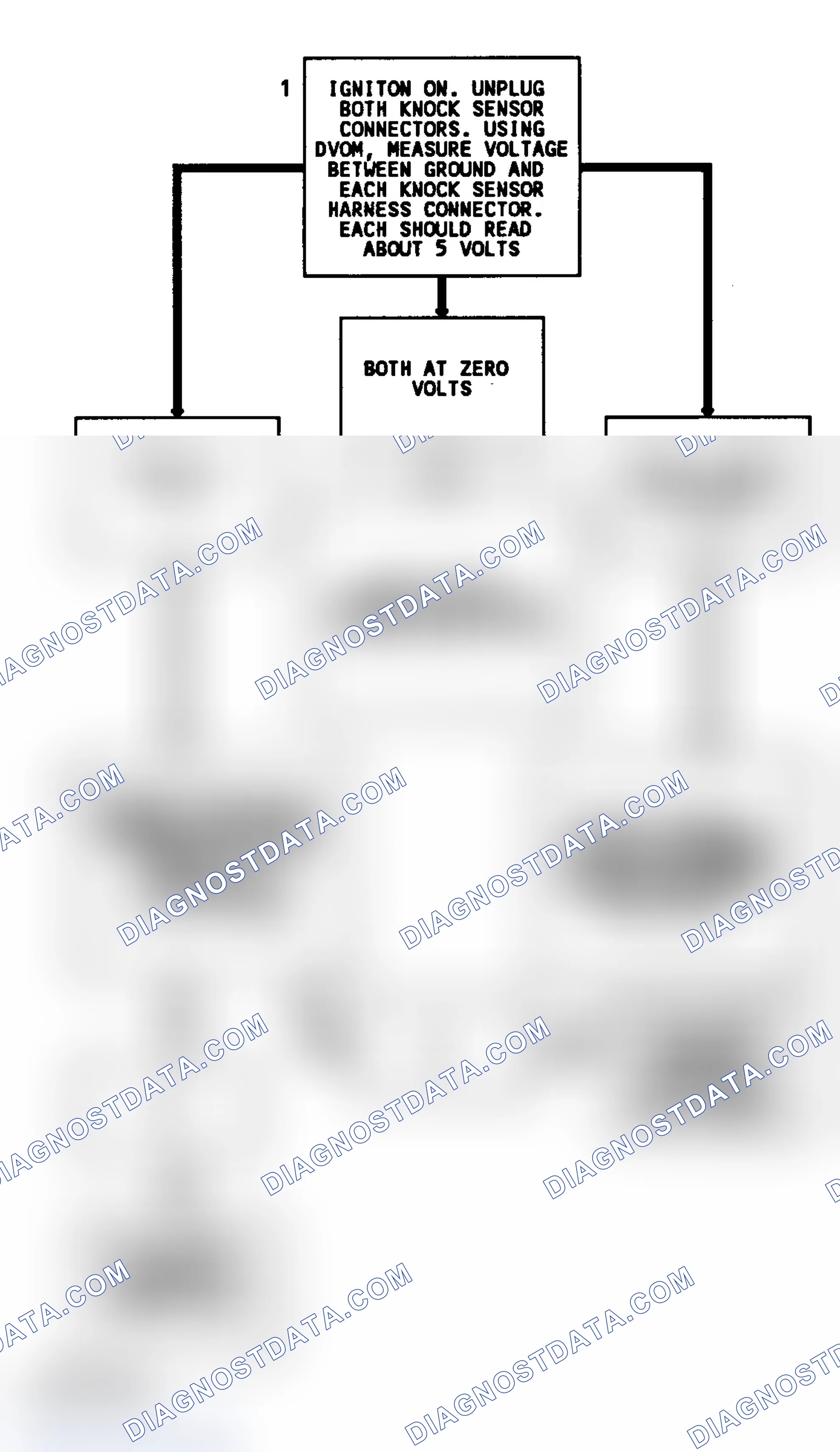 Scheme 277: CODE 38, Flowchart, Knock Sensor Circuit Open (4.3L S & T Series P/U W/ M/T)