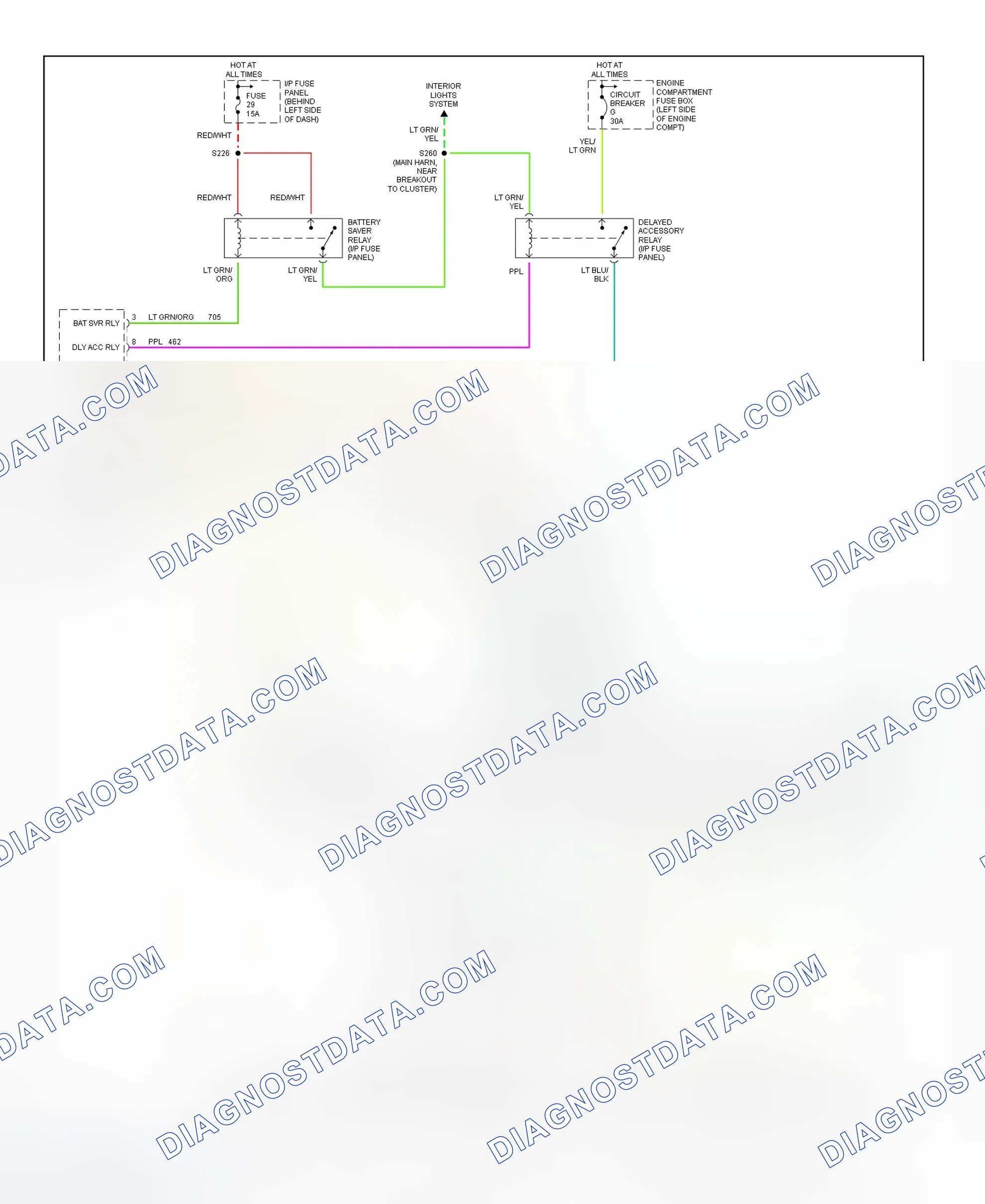Scheme 5: Power Window System Wiring Diagram
