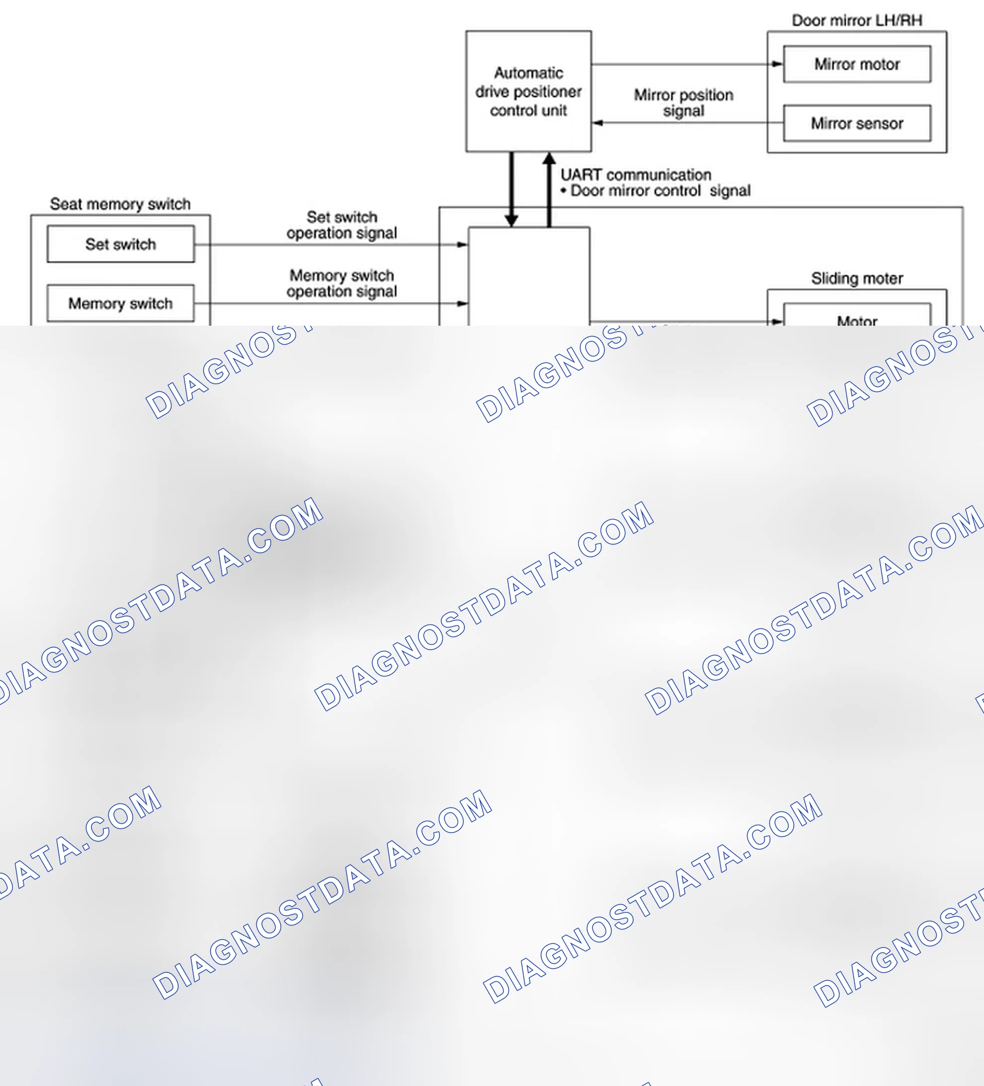 Scheme 5: SYSTEM DIAGRAM