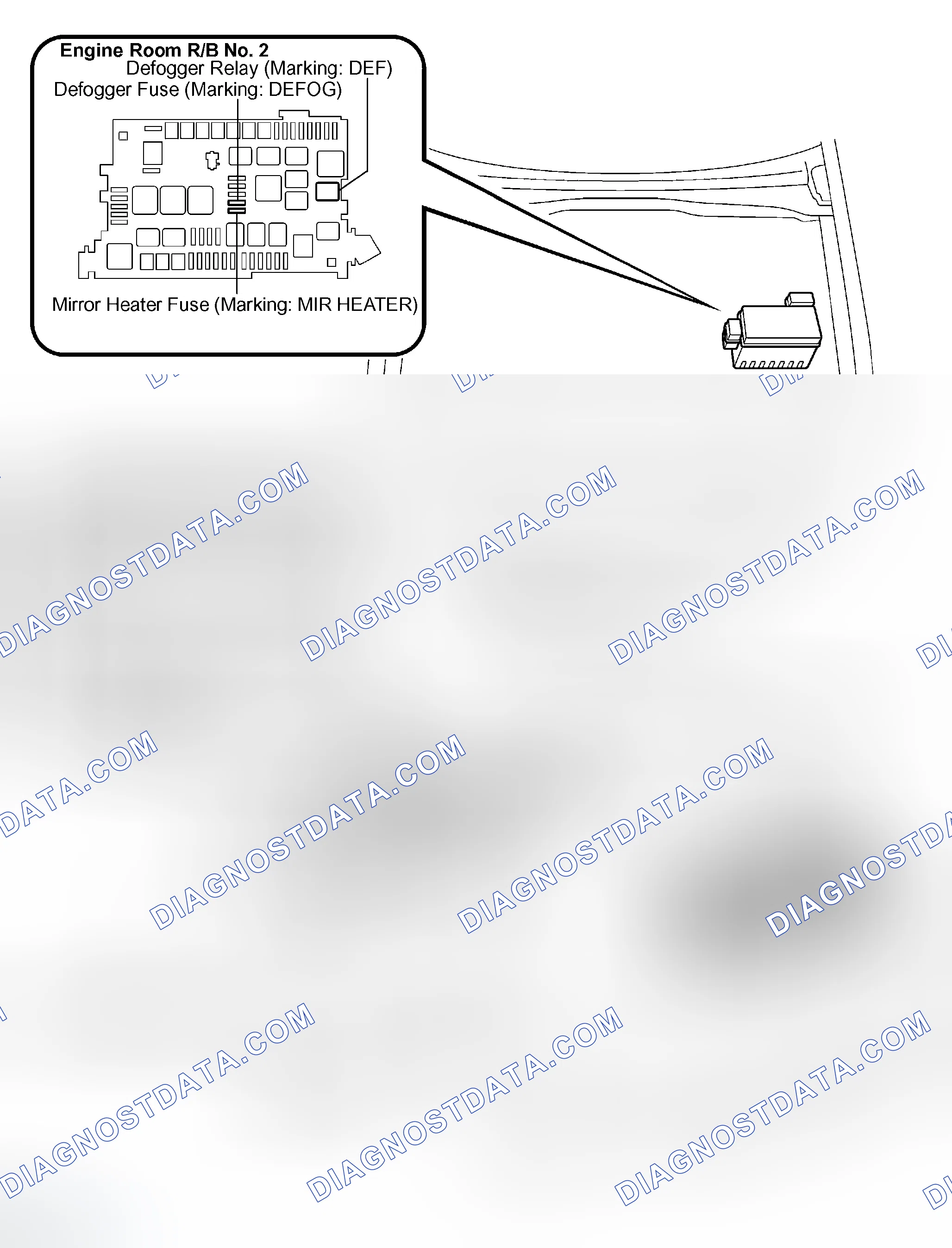 Scheme 27: LOCATION