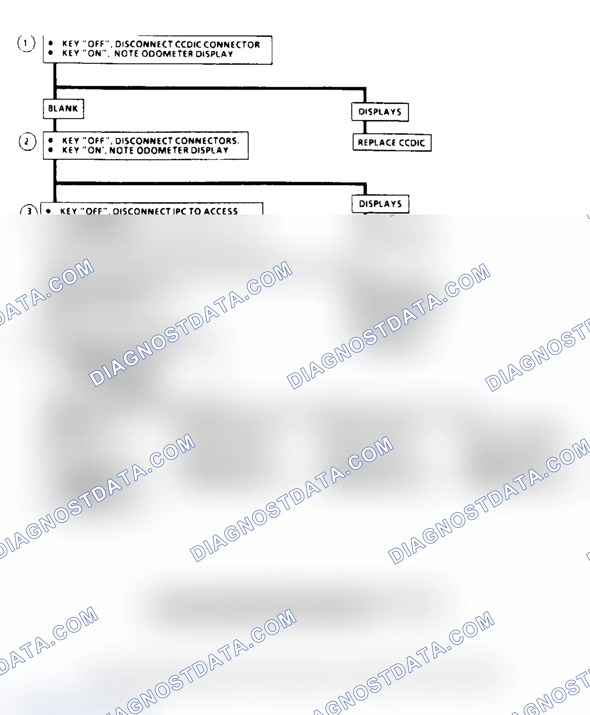Scheme 378: Flow Chart B5, Vacuum Fluorescent Power Supply Problem