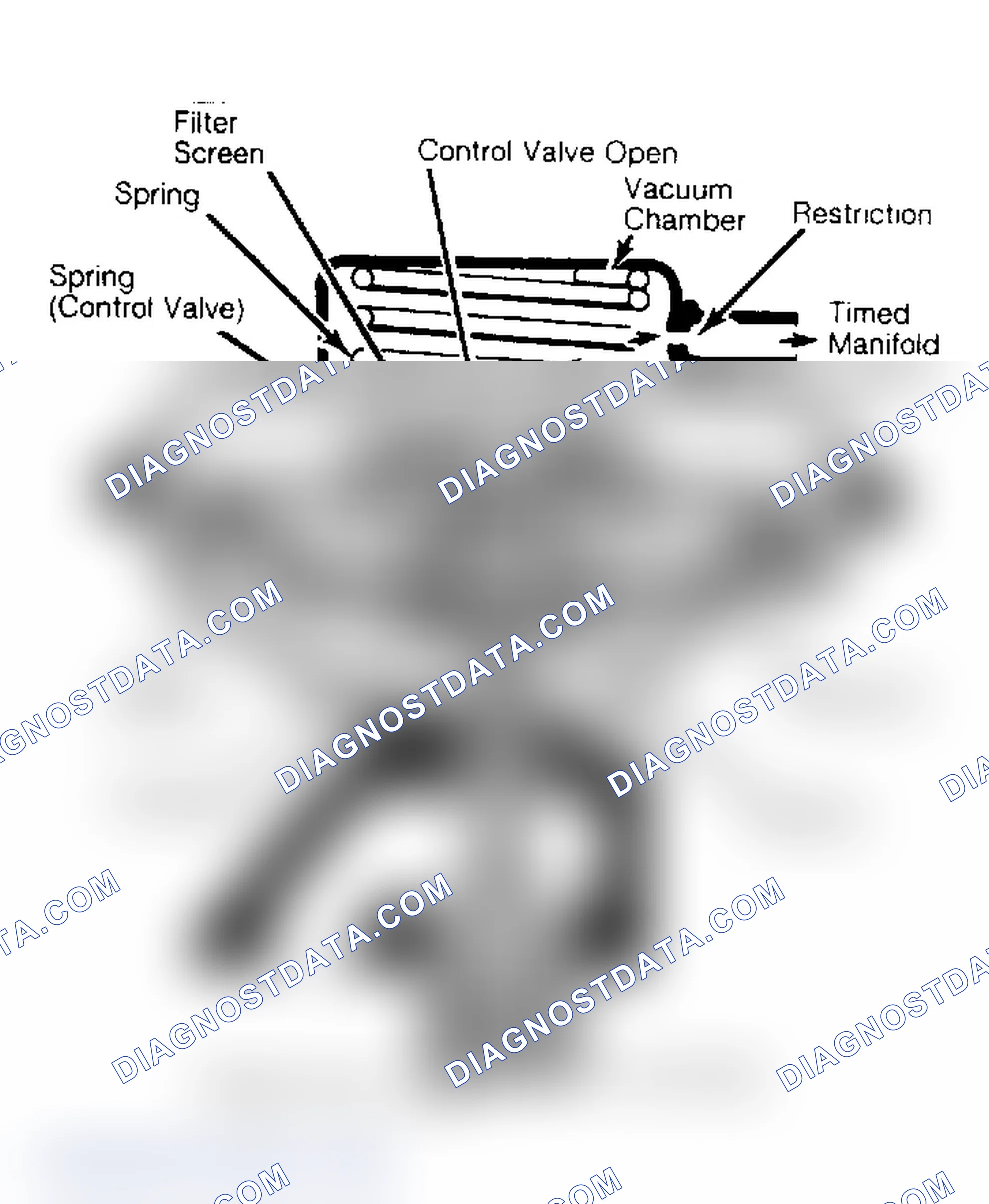 Scheme 53: Cutaway View of Positive Backpressure EGR Valve