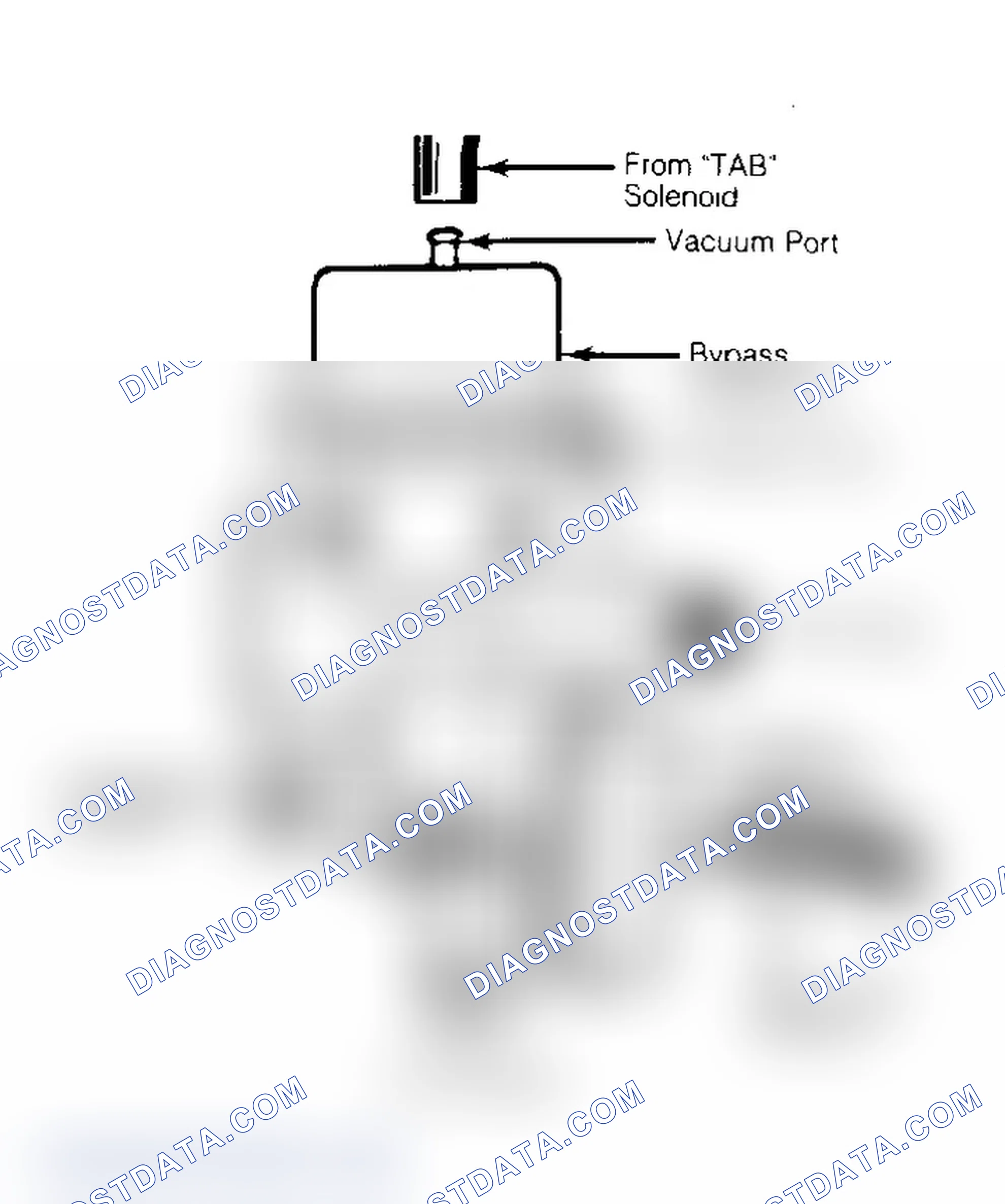 Scheme 66: Thermactor Air System By-Pass/Diverter Valve