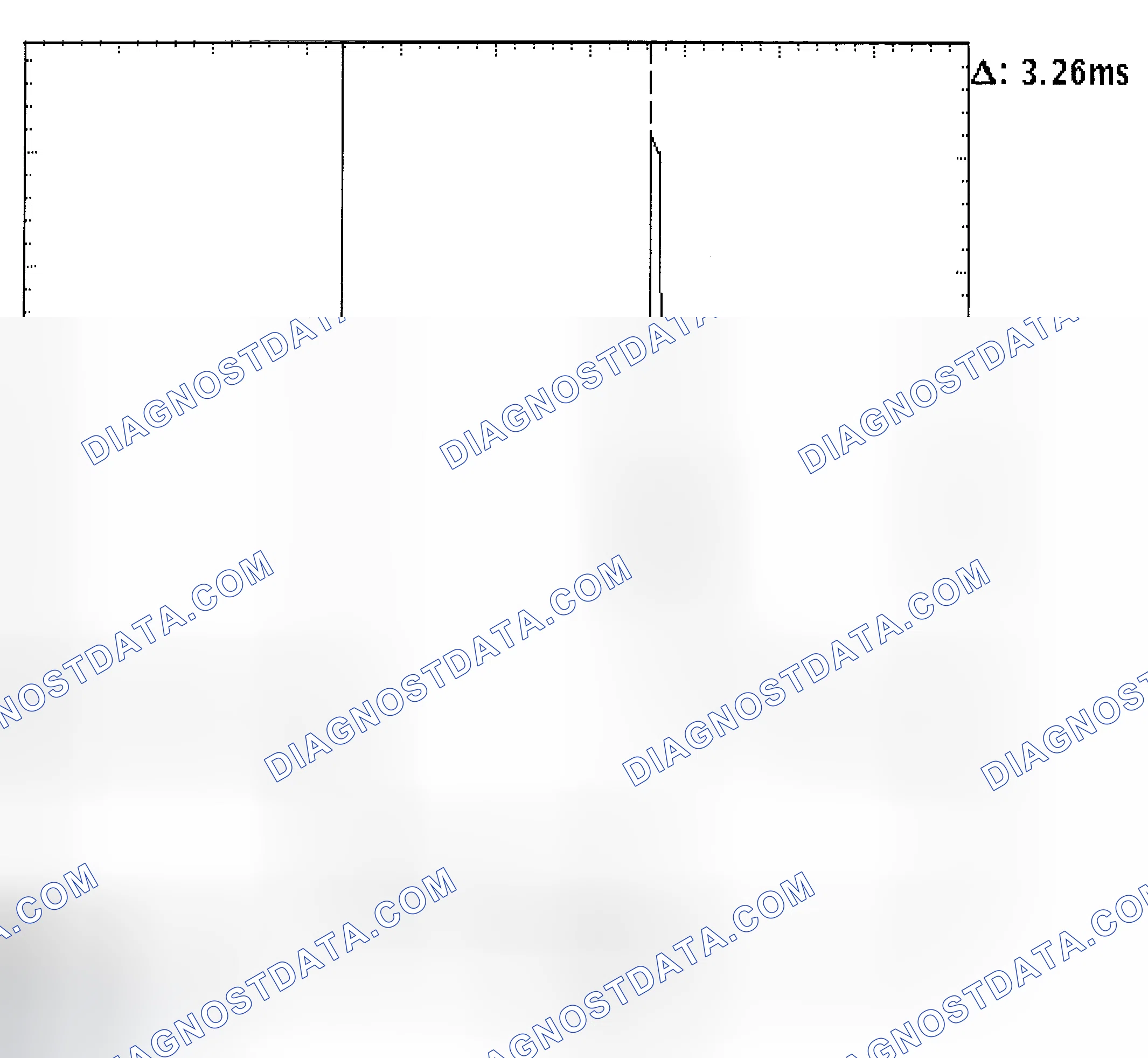 Scheme 22: Injector Bank - Known Good - Voltage Pattern