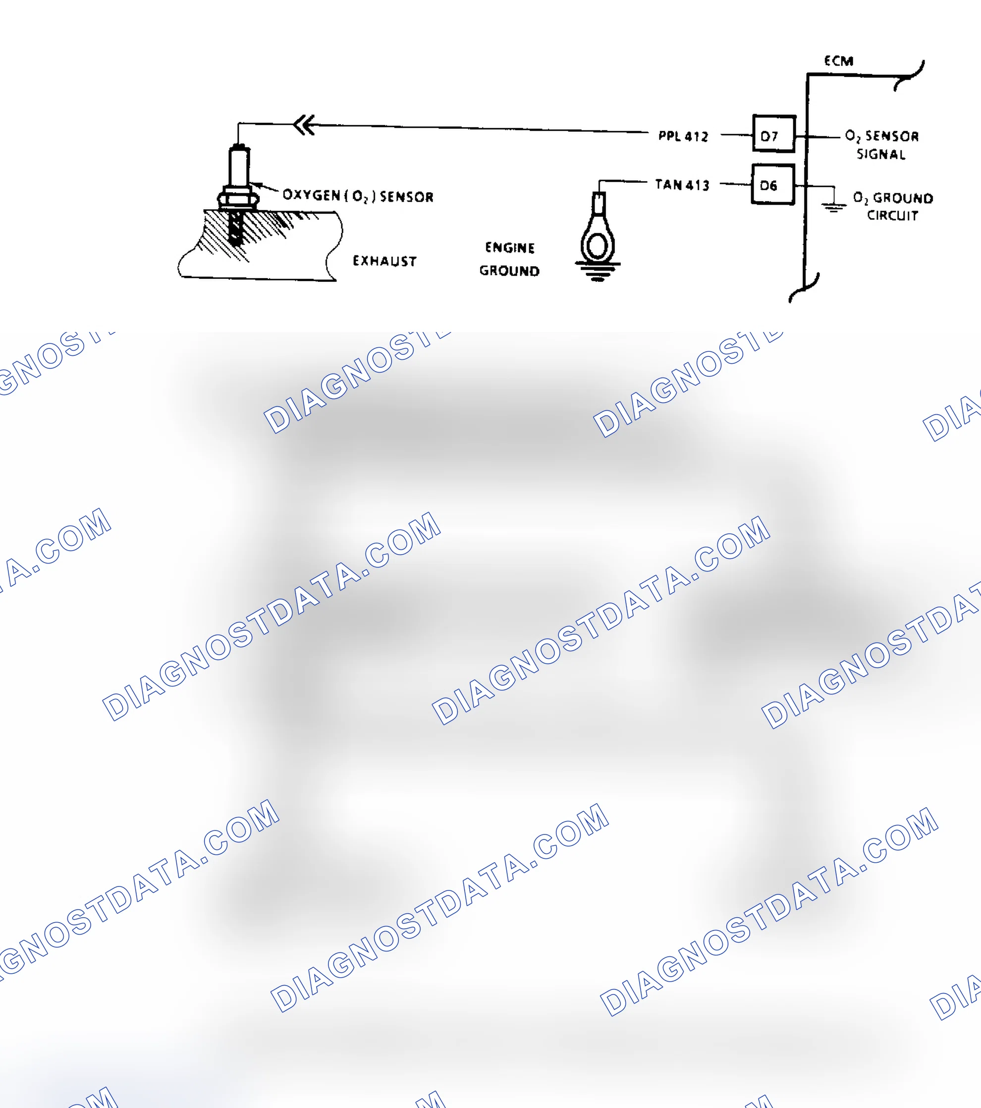 Scheme 76: Code 45: Flow Chart Rich Exhaust Indication