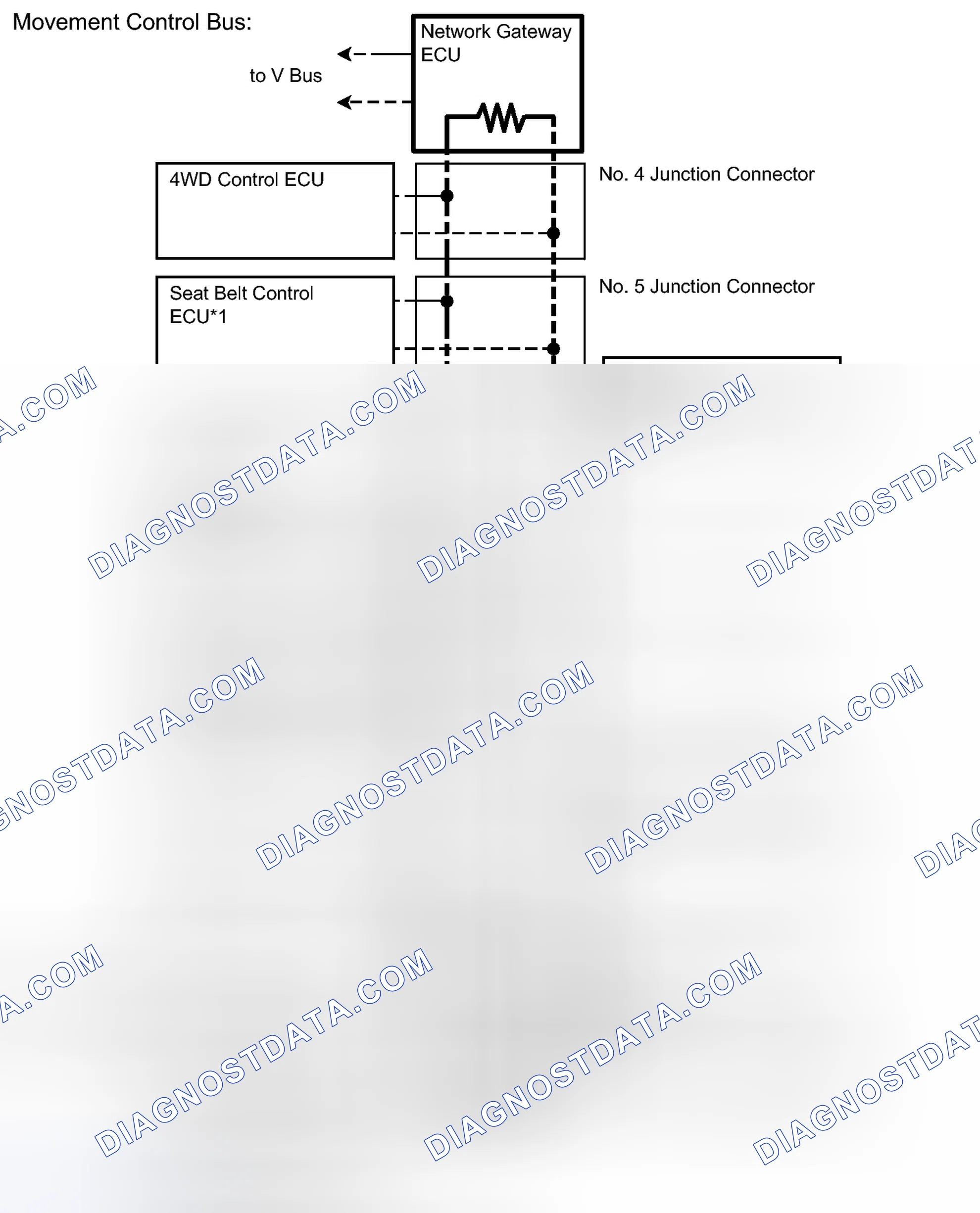 Scheme 15