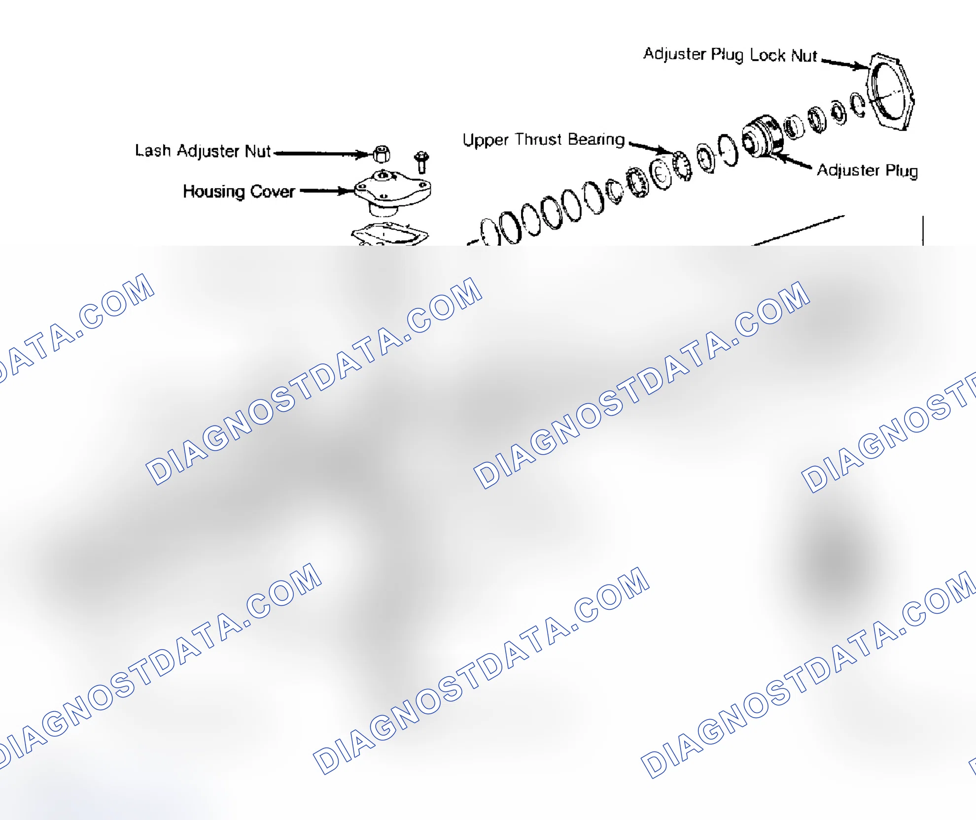 Scheme 1: Exploded View of Saginaw Rotary Valve Power Steering Gear