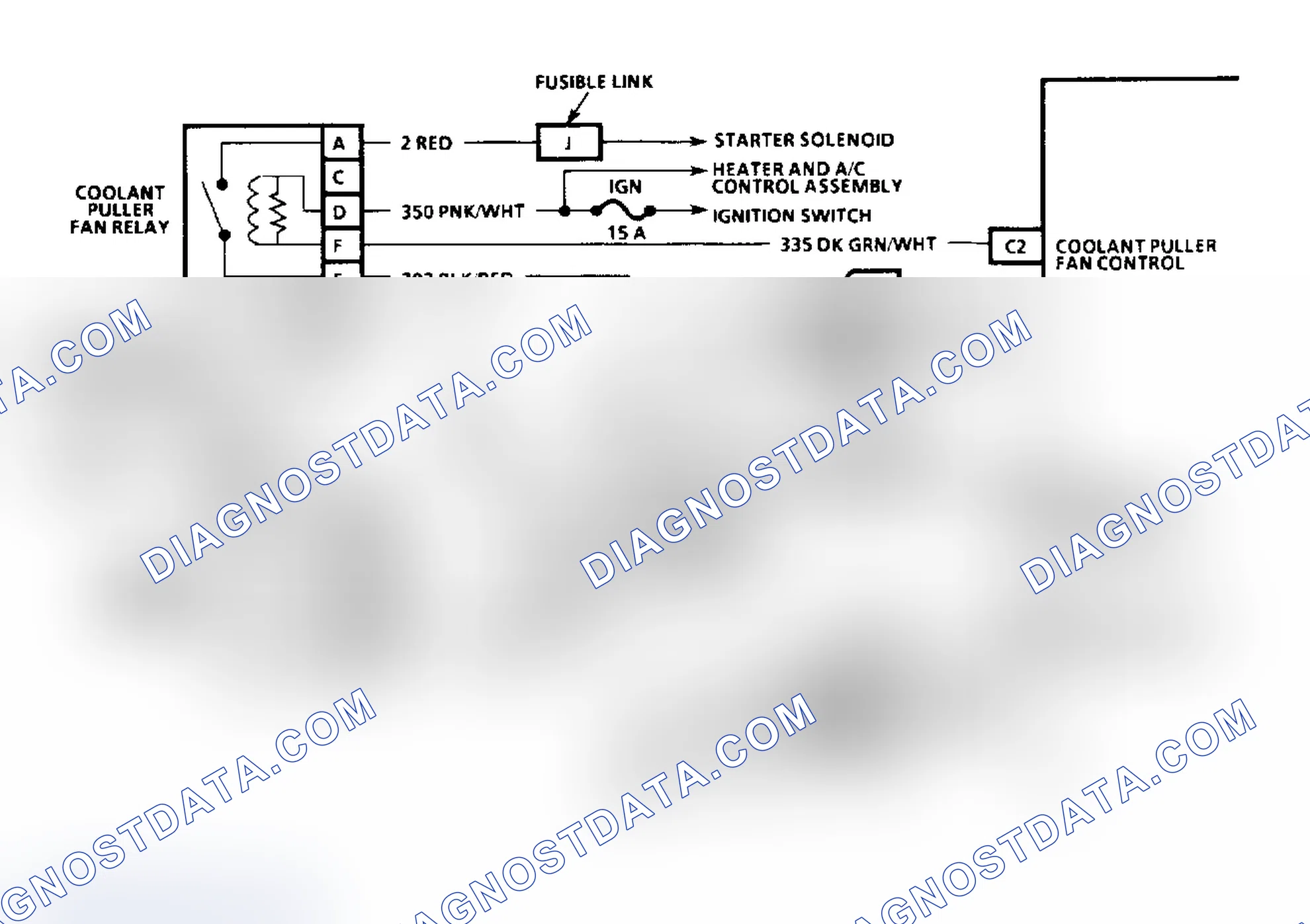Scheme 42: Diagnostic Aids