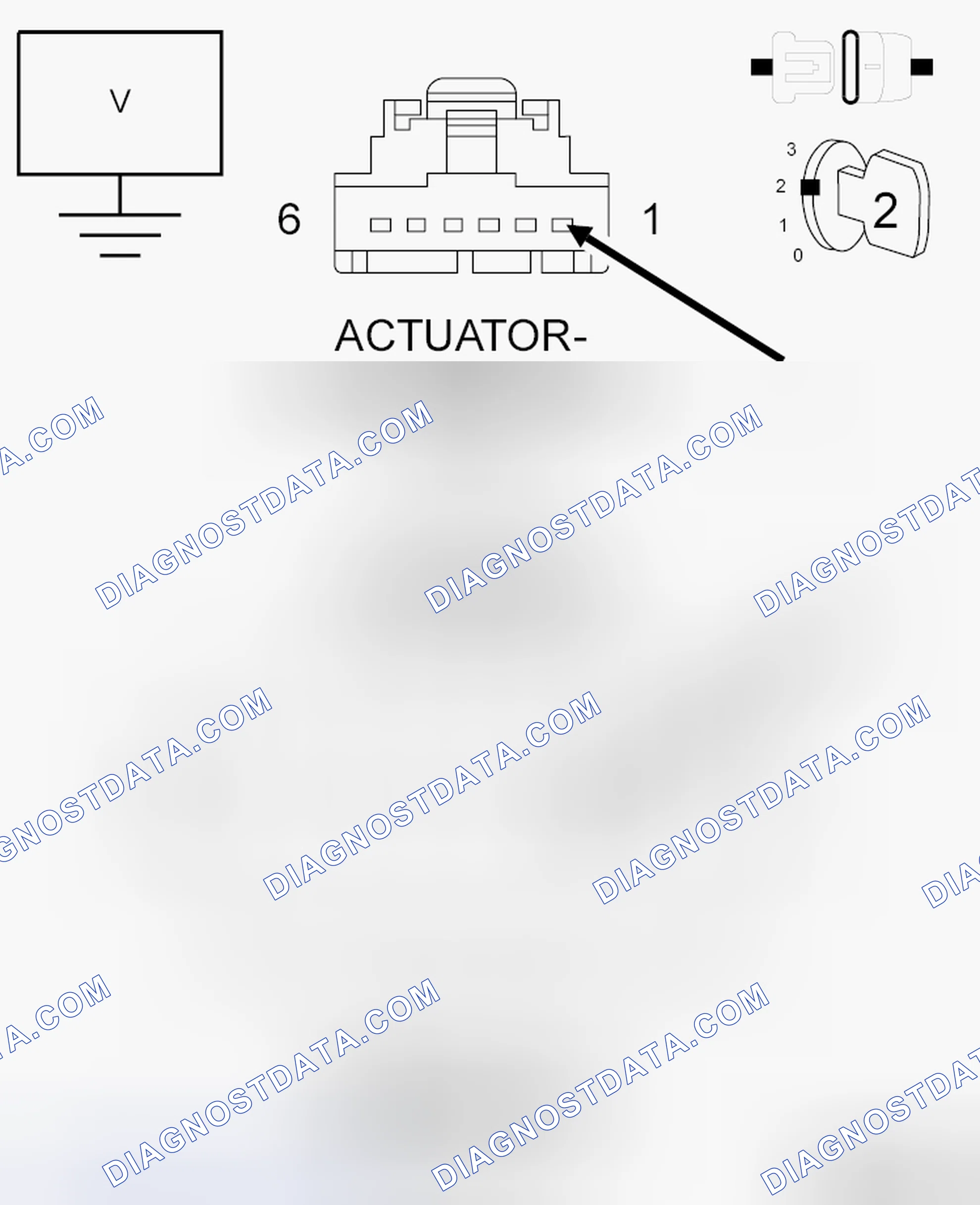 Scheme 12: DIAGNOSTIC TEST