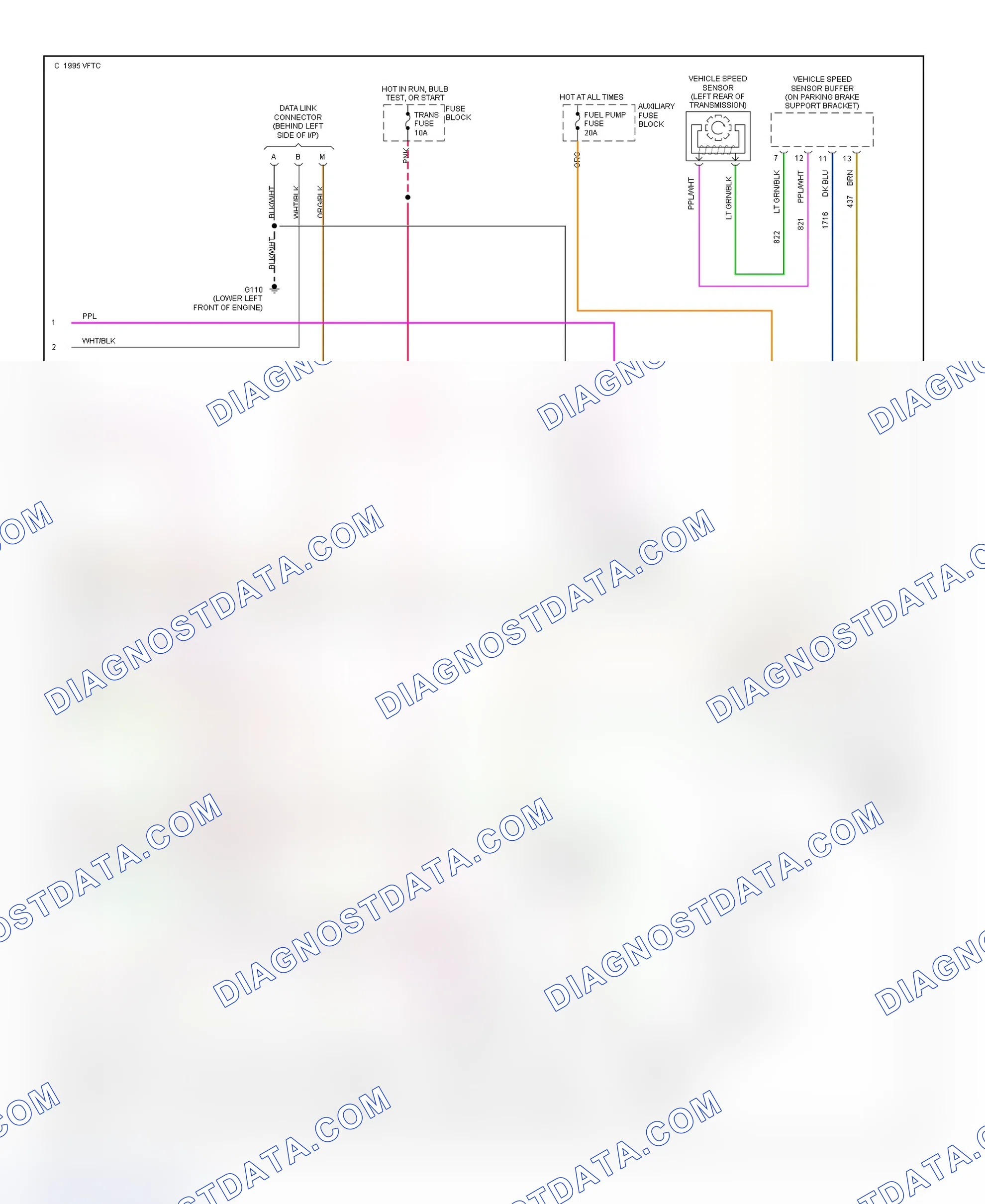 Scheme 108: Wiring Diagram (Van - 5.7L With 4L60-E - 3 Of 3)