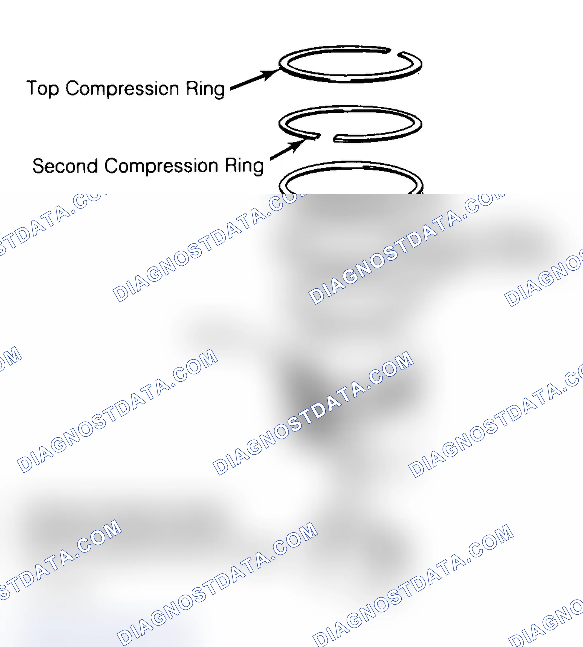 Scheme 18: Positioning Typical Piston Ring End Gap