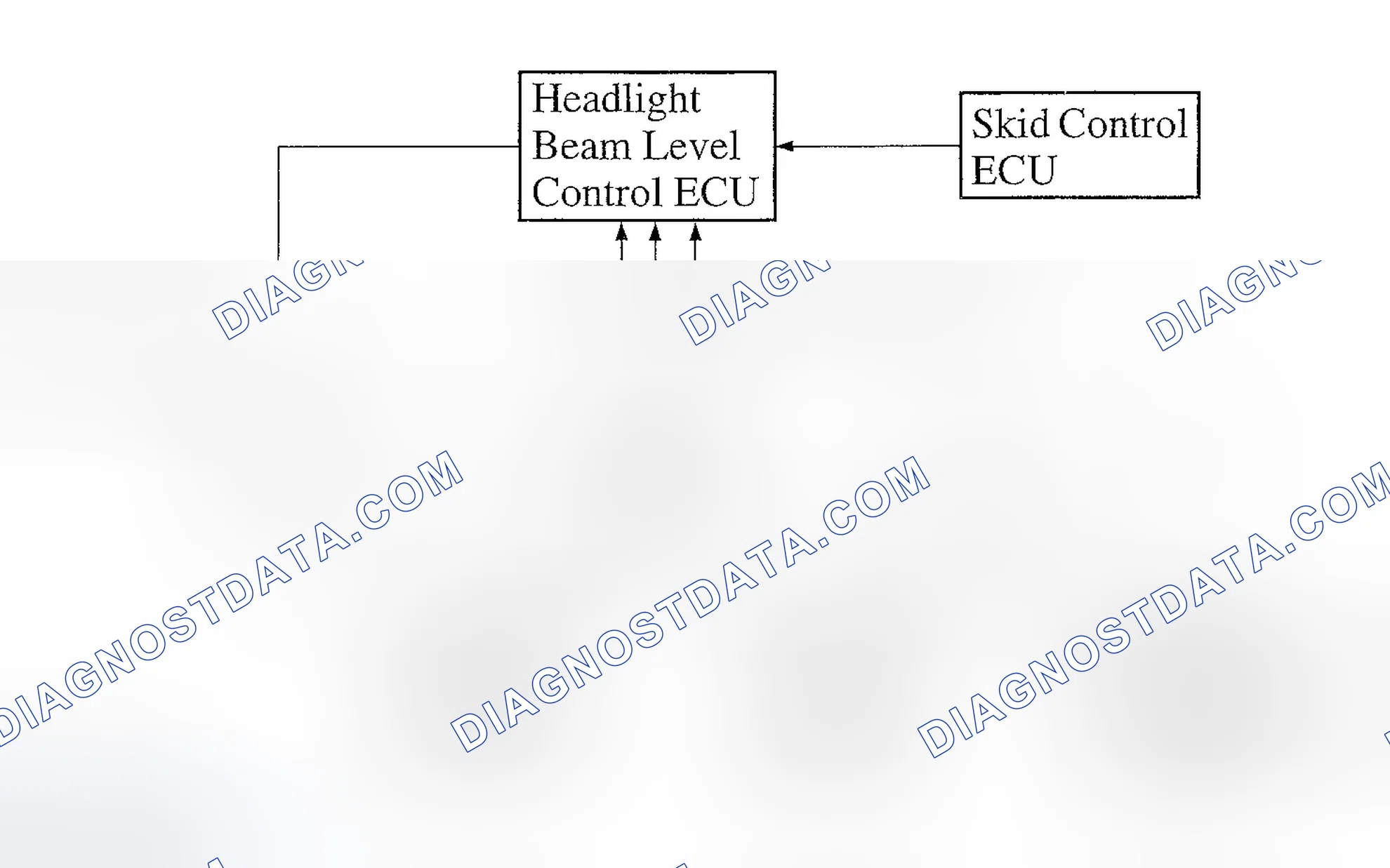Scheme 33: AUTOMATIC HEADLIGHT BEAM LEVEL CONTROL