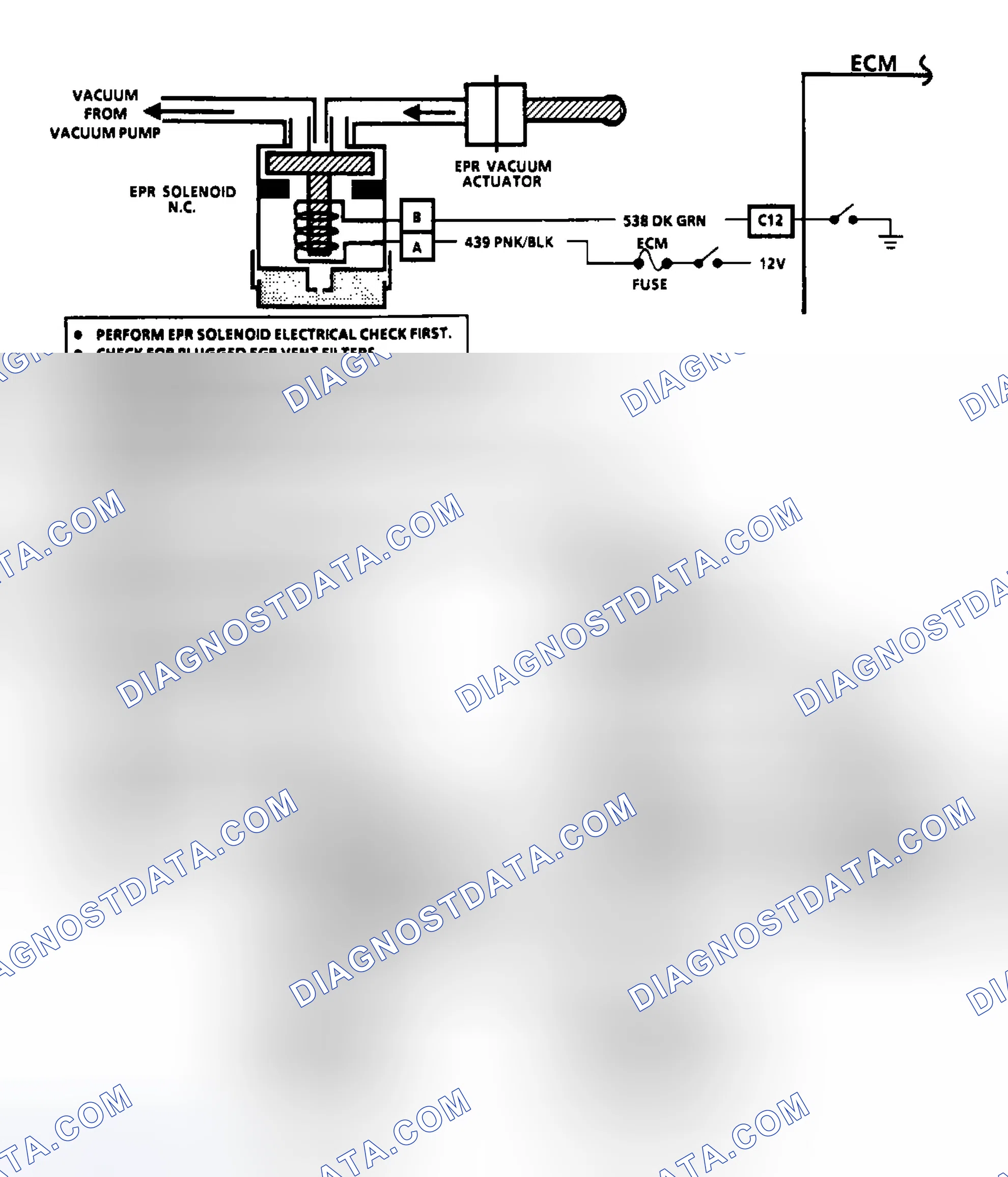Scheme 14: EPR Vacuum Circuit Check Schematic & Flow Chart