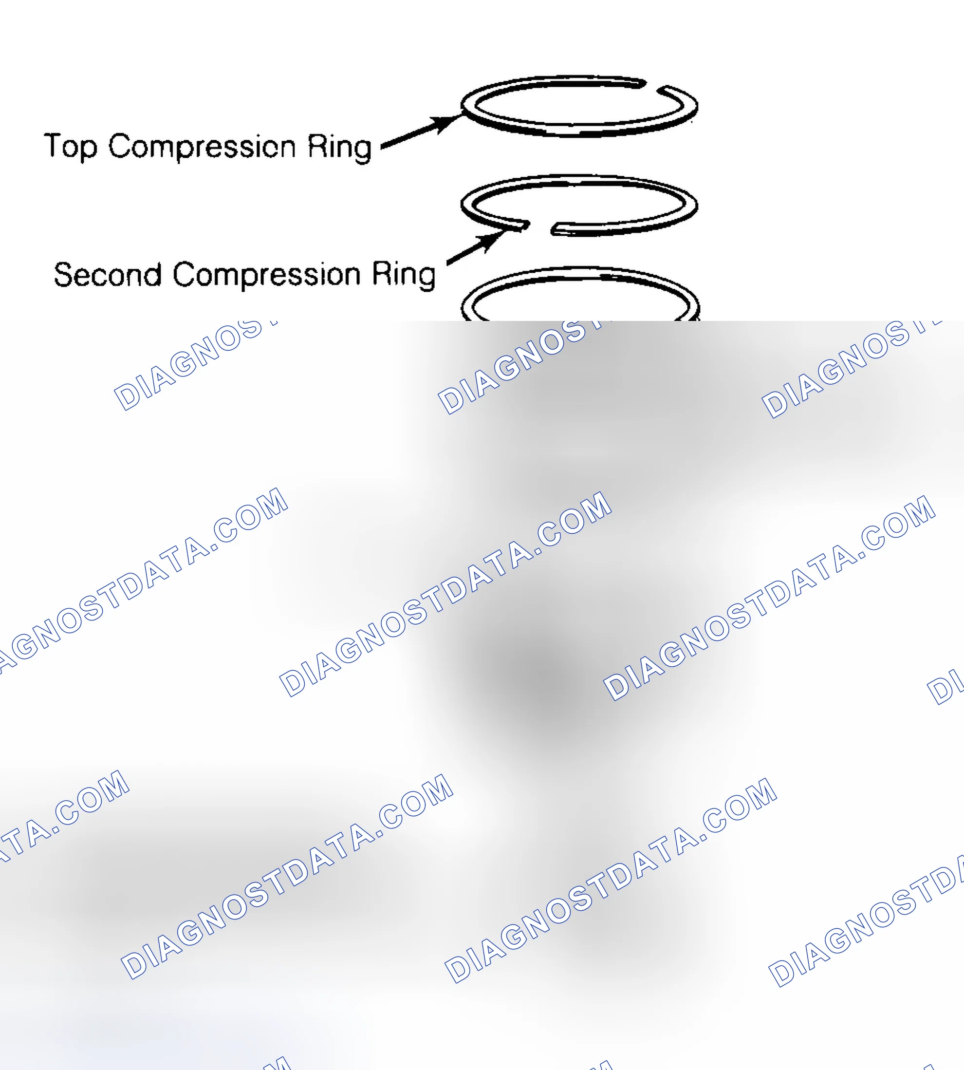 Scheme 8: Positioning Typical Piston Ring End Gap