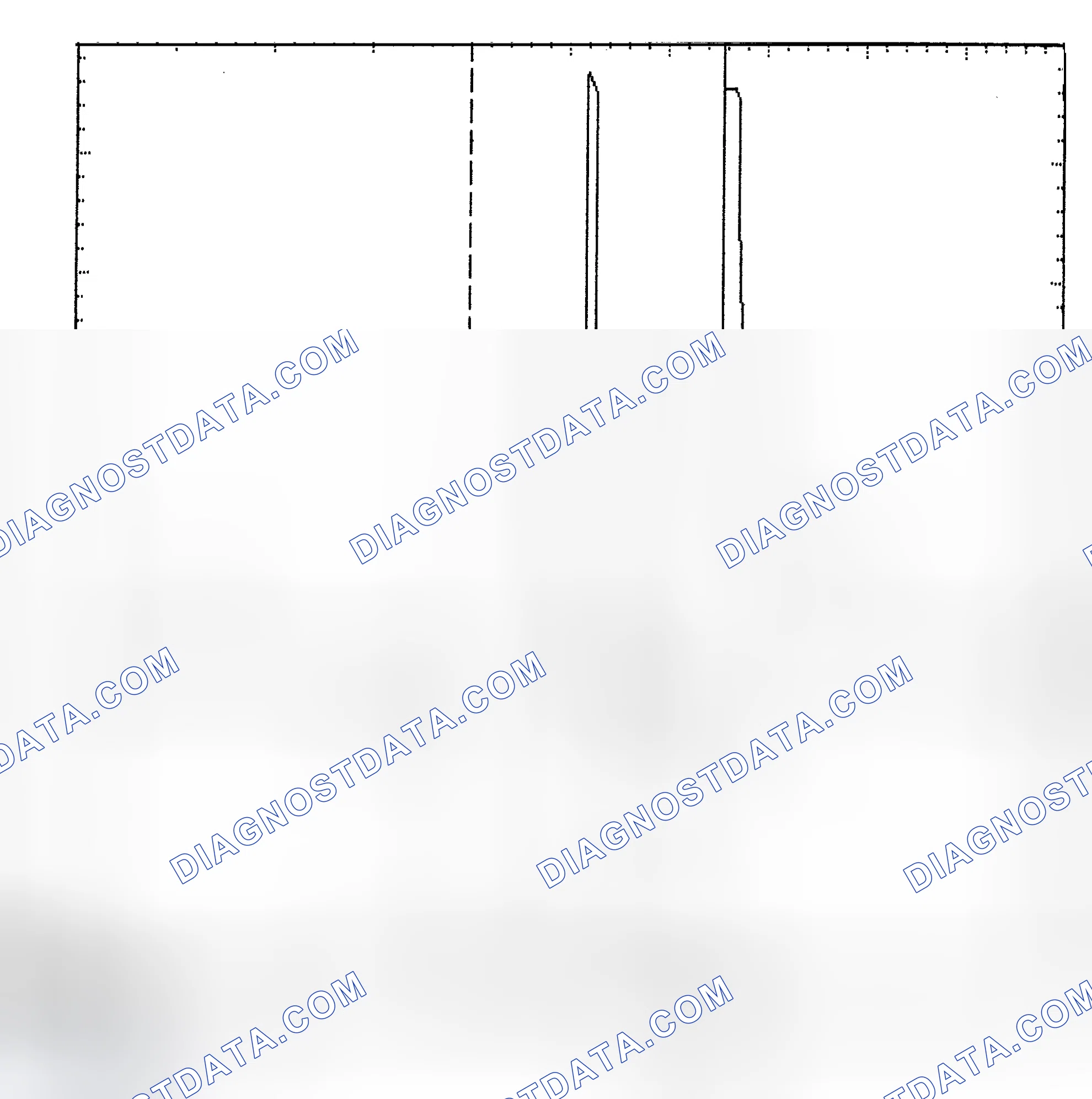 Scheme 6: Identifying Current Controlled Type Injector Pattern