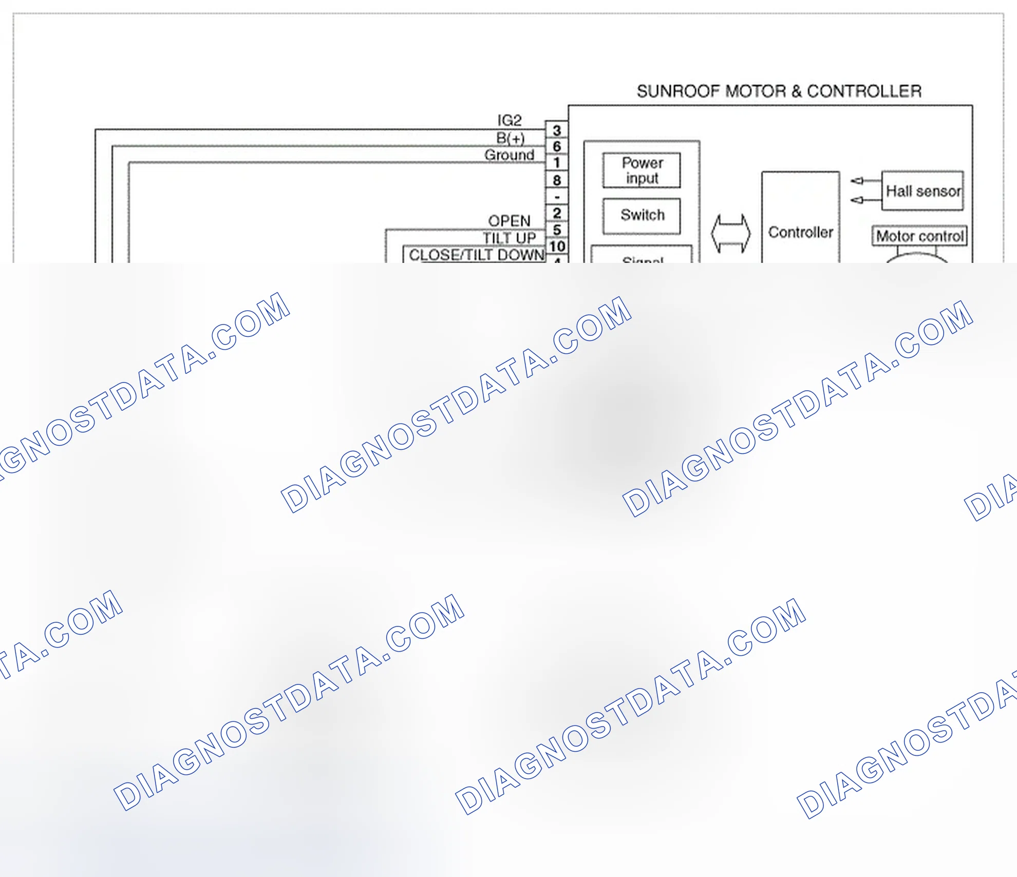 Scheme 2: Circuit Diagram