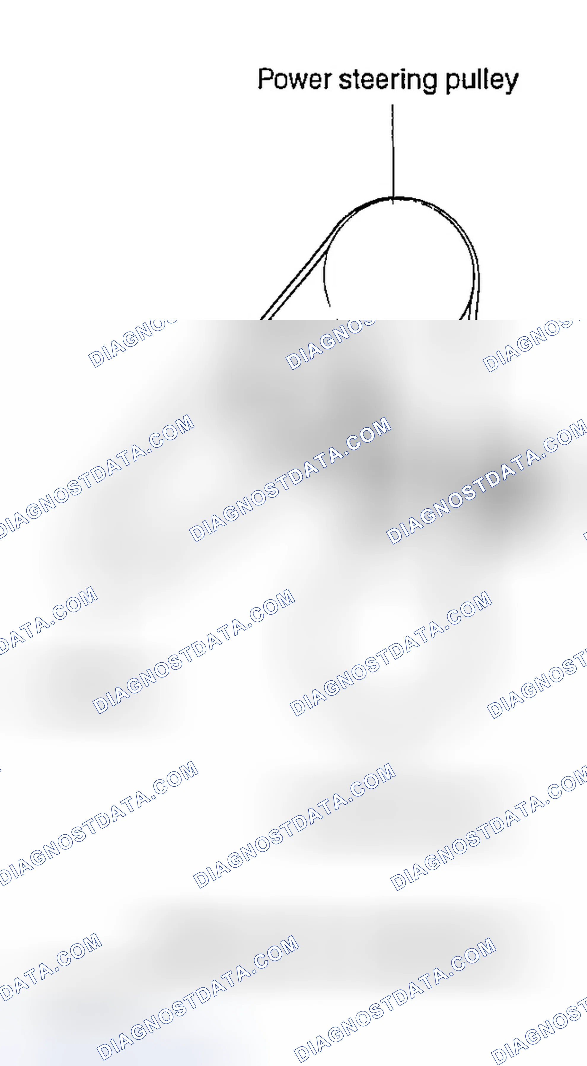Scheme 286