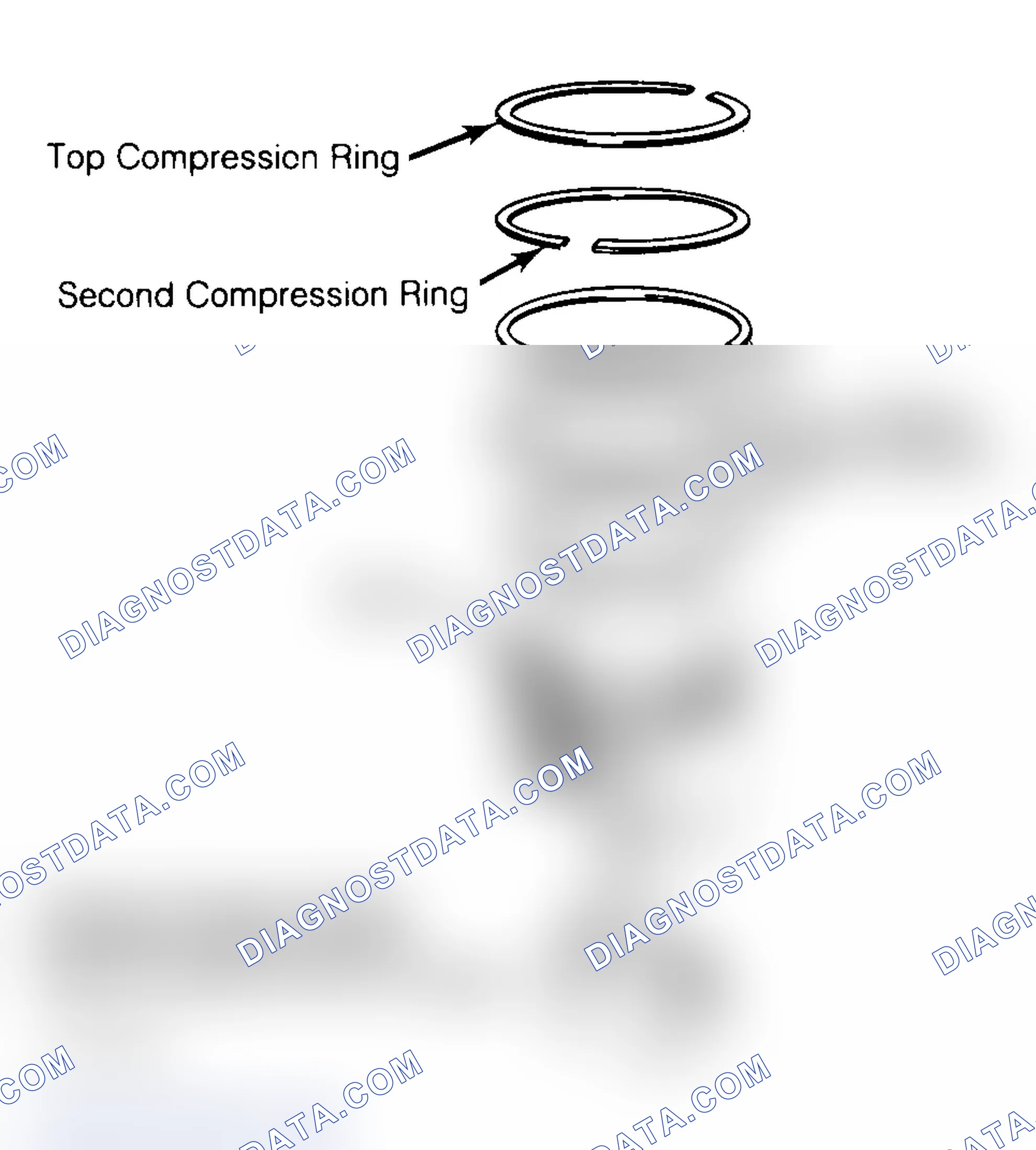 Scheme 18: Positioning Typical Piston Ring End Gap