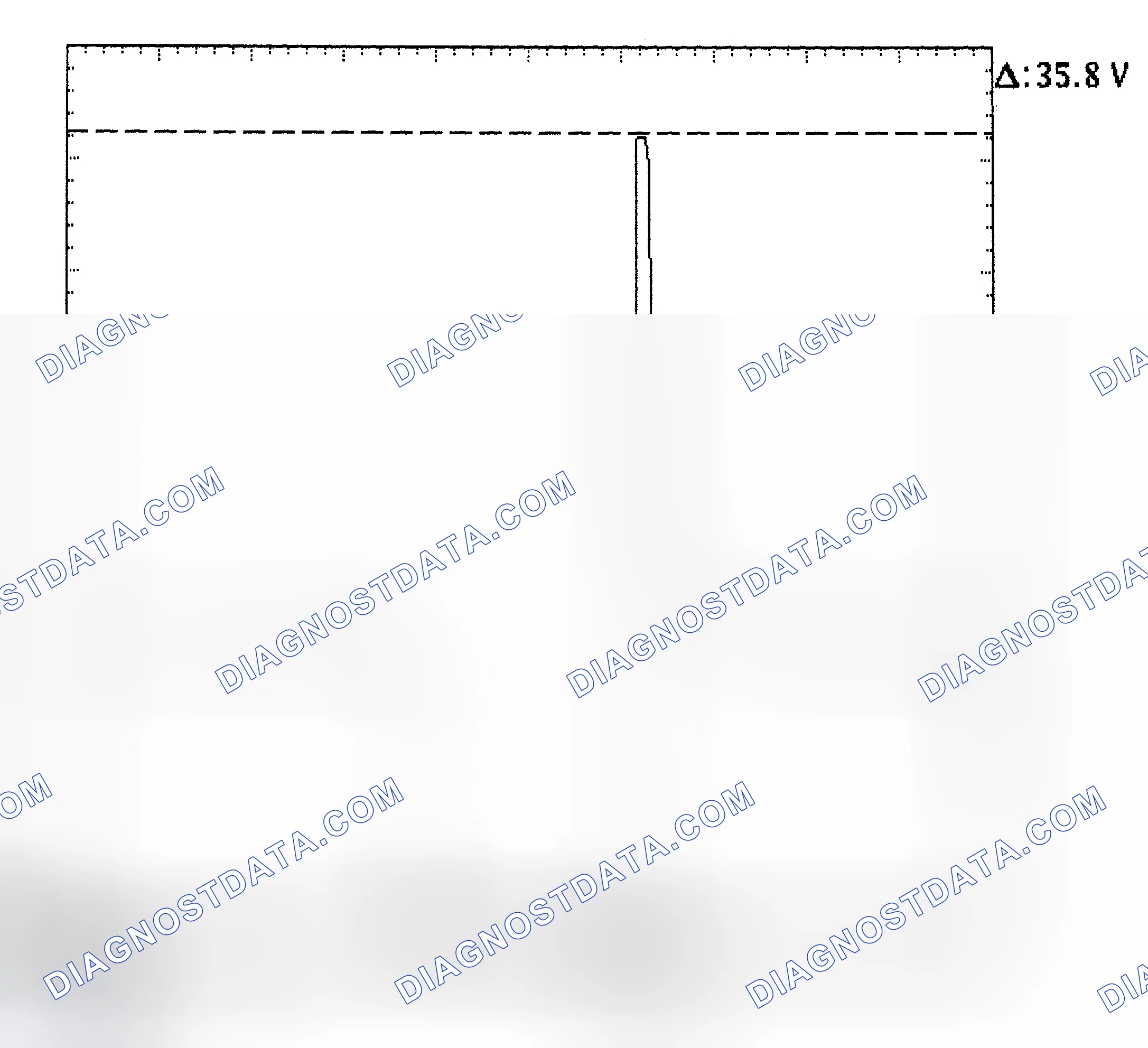 Scheme 28: Injector Bank - Known Good - Voltage Pattern
