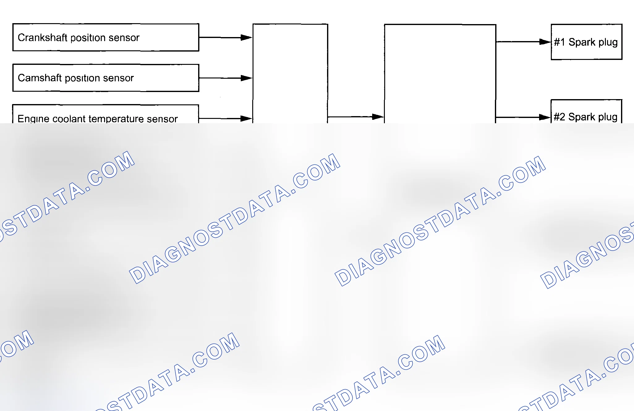 Scheme 22: IGNITION CONTROL
