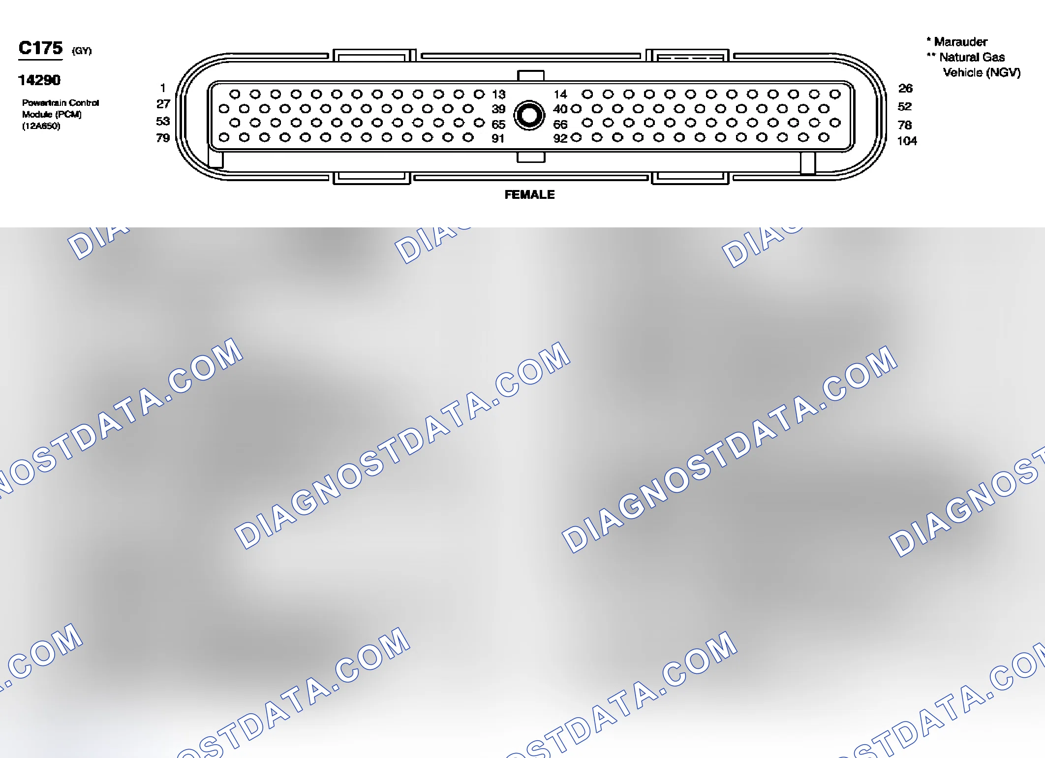 Scheme 42: Identifying Connector C175