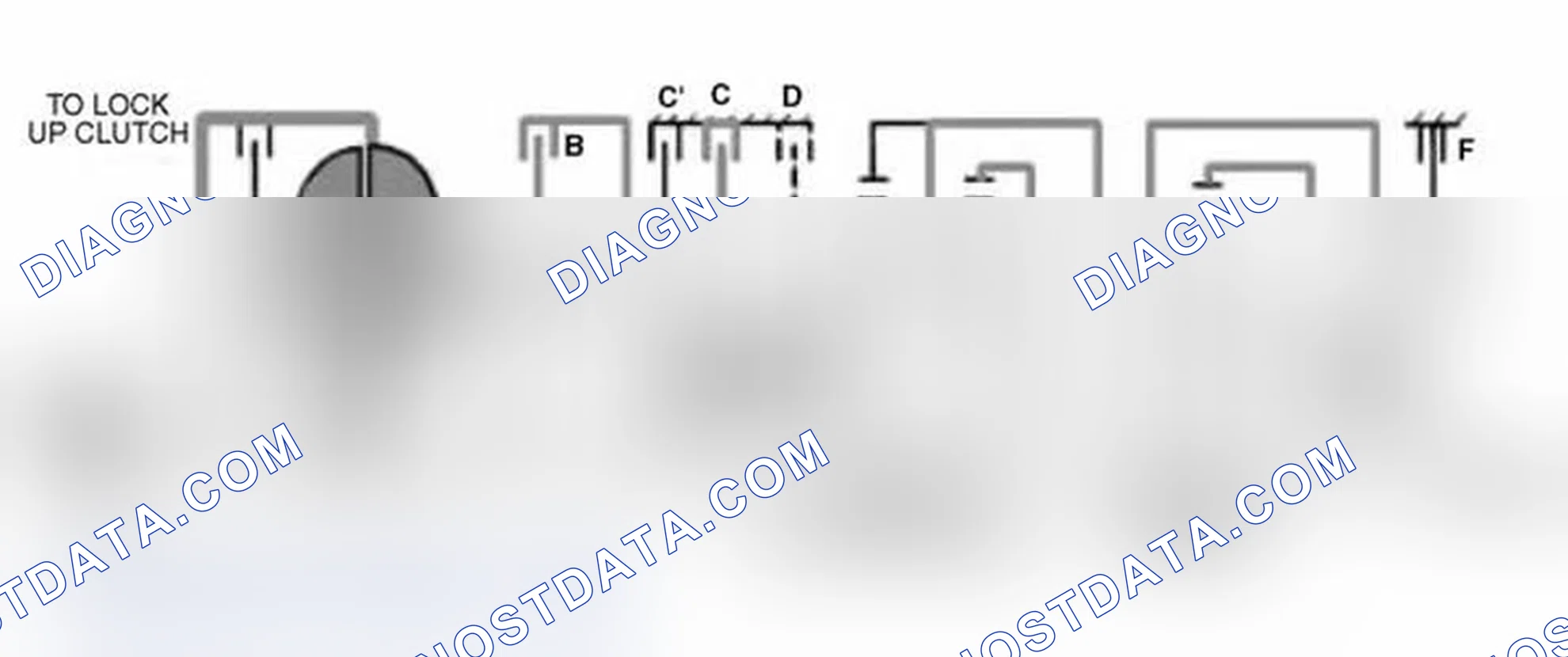 Scheme 131: Third Gear
