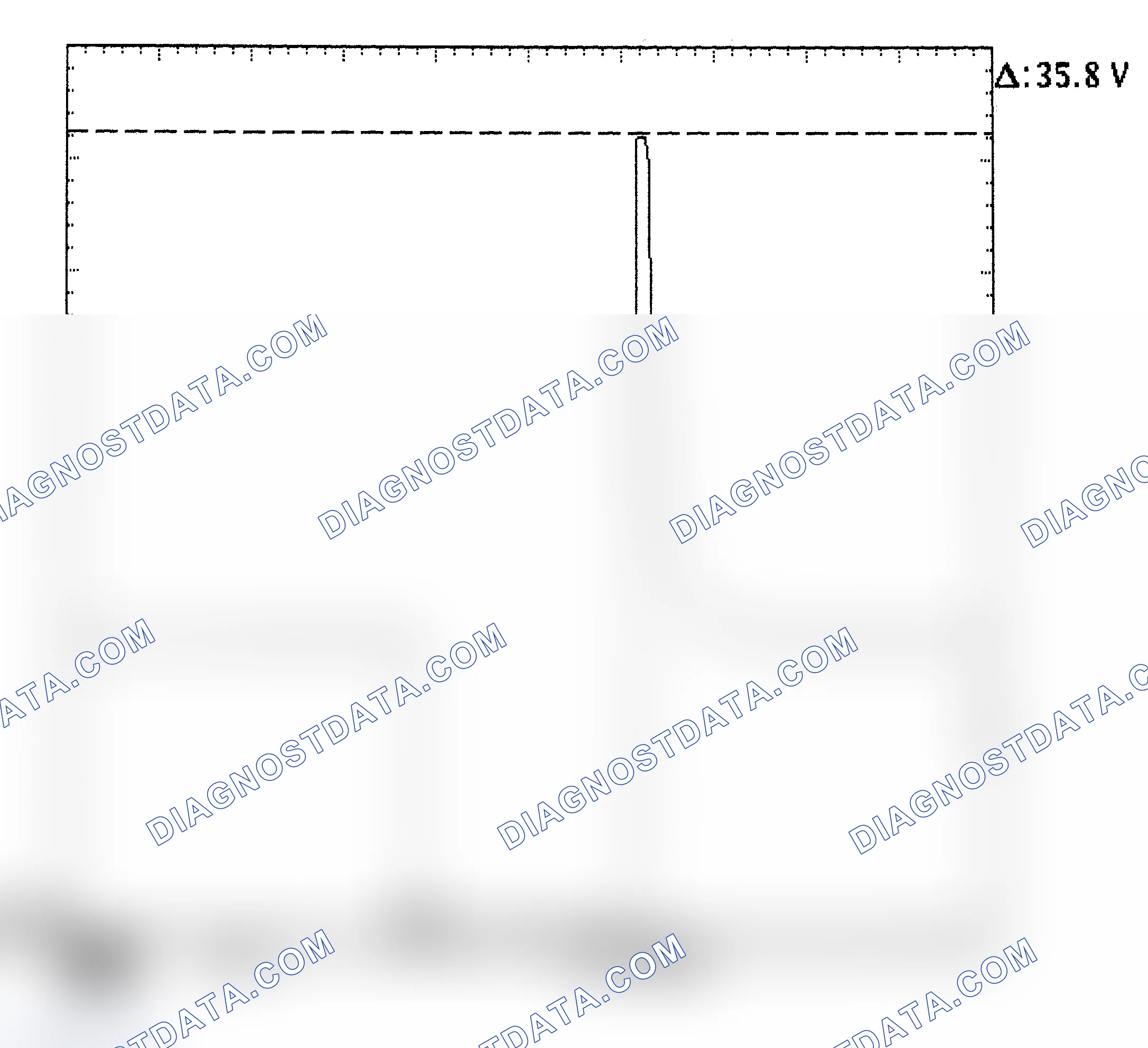 Scheme 28: Injector Bank - Known Good - Voltage Pattern