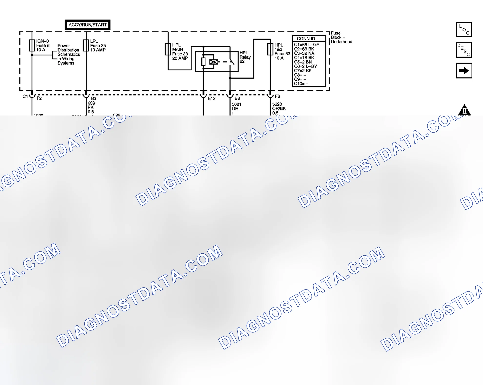 Scheme 3: Engine Controls Schematics