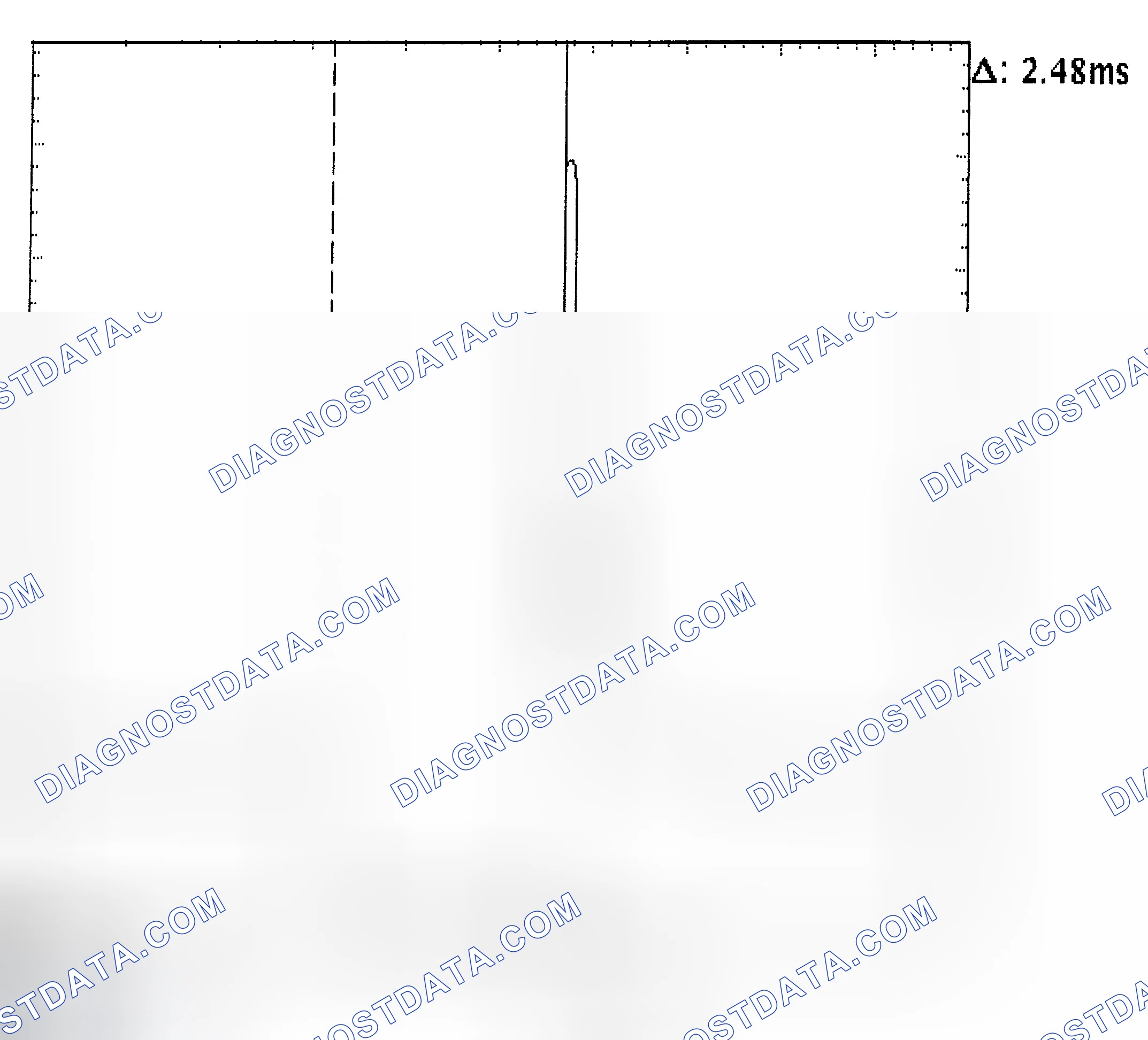 Scheme 24: Injector Bank - Known Good - Voltage Pattern