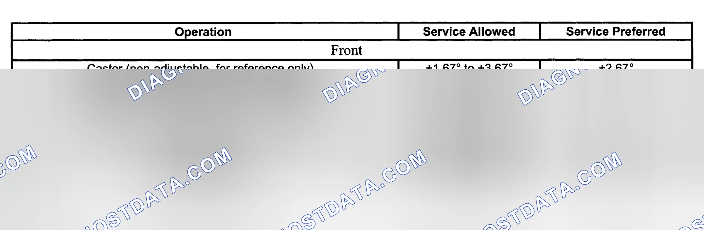 Scheme 9: TRACKER