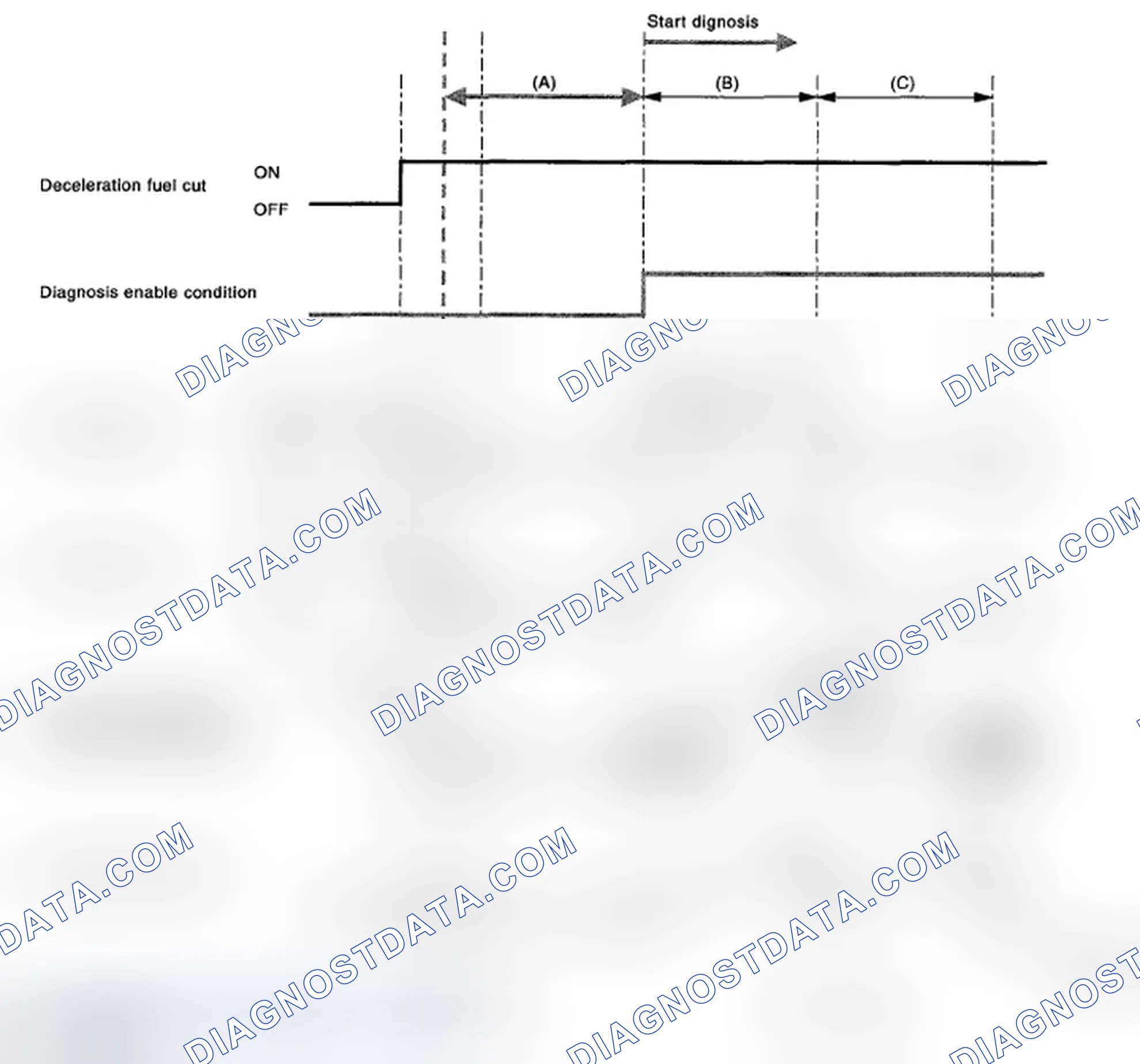 Scheme 170