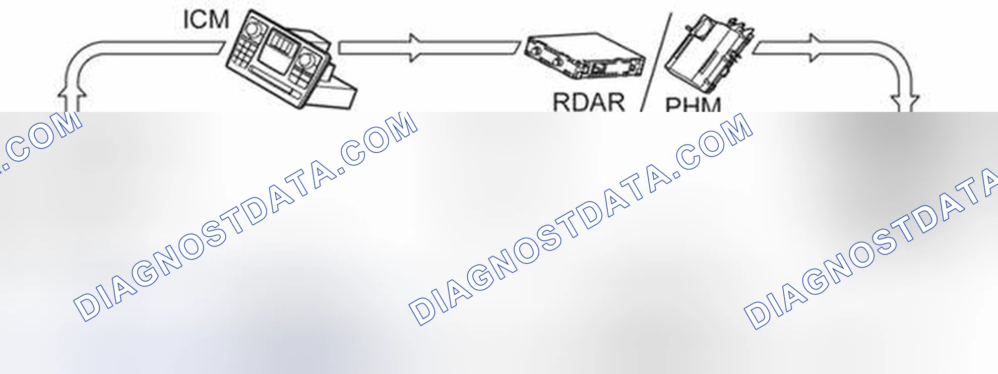 Scheme 165