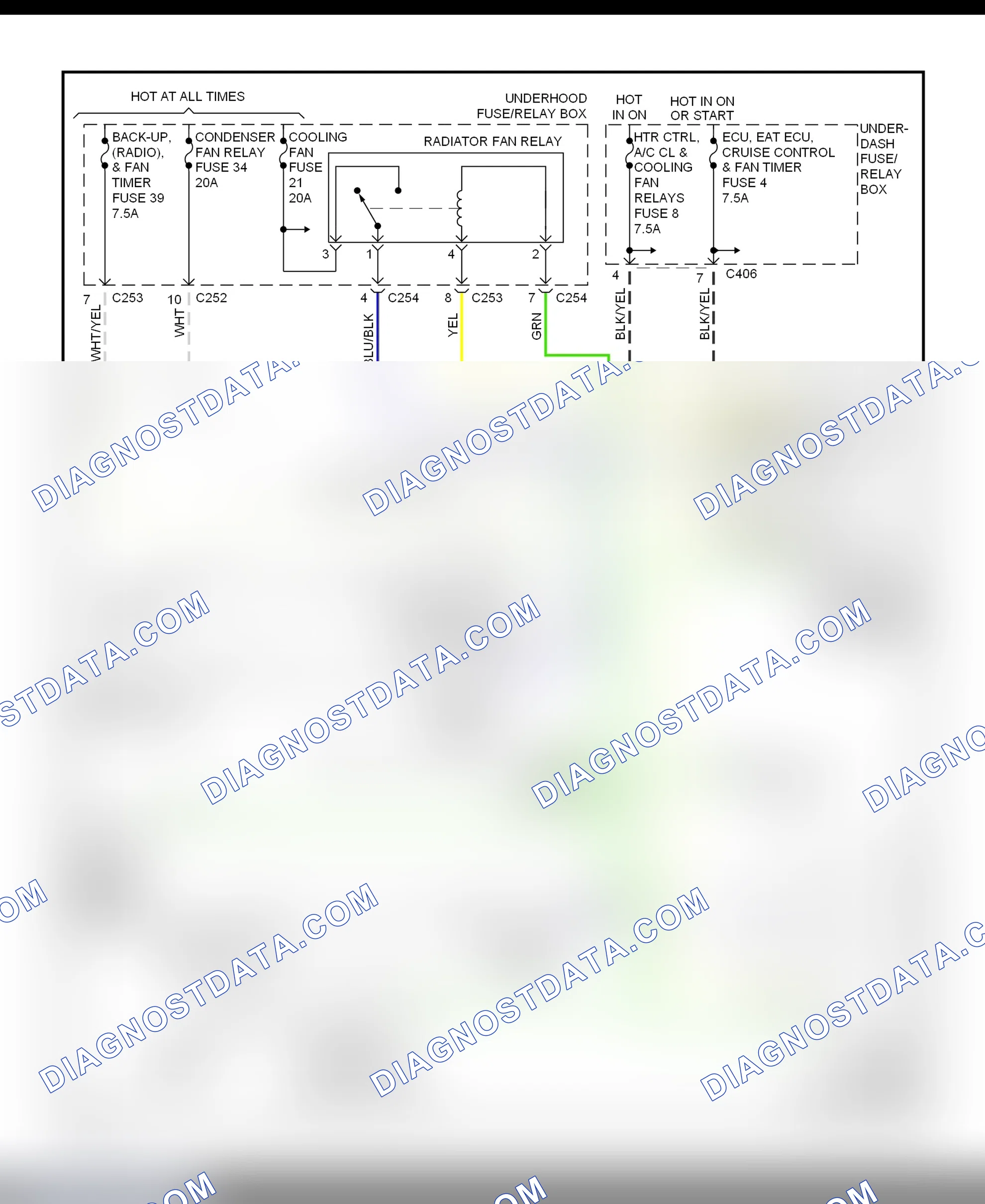 Scheme 21: Electric Cooling Fan System Wiring Diagram (1998 3.0CL)